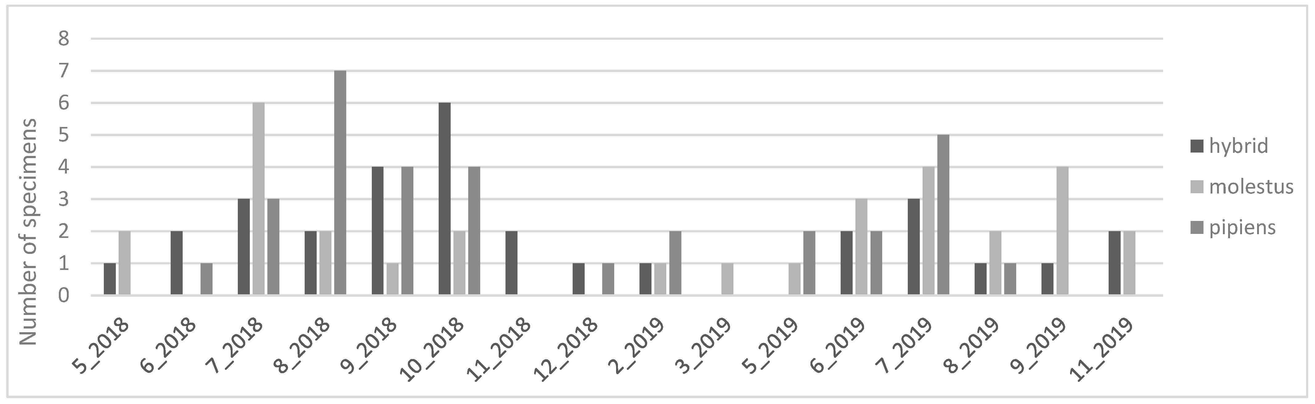 Insects 15 00045 g002 Insects 15 00045 g002