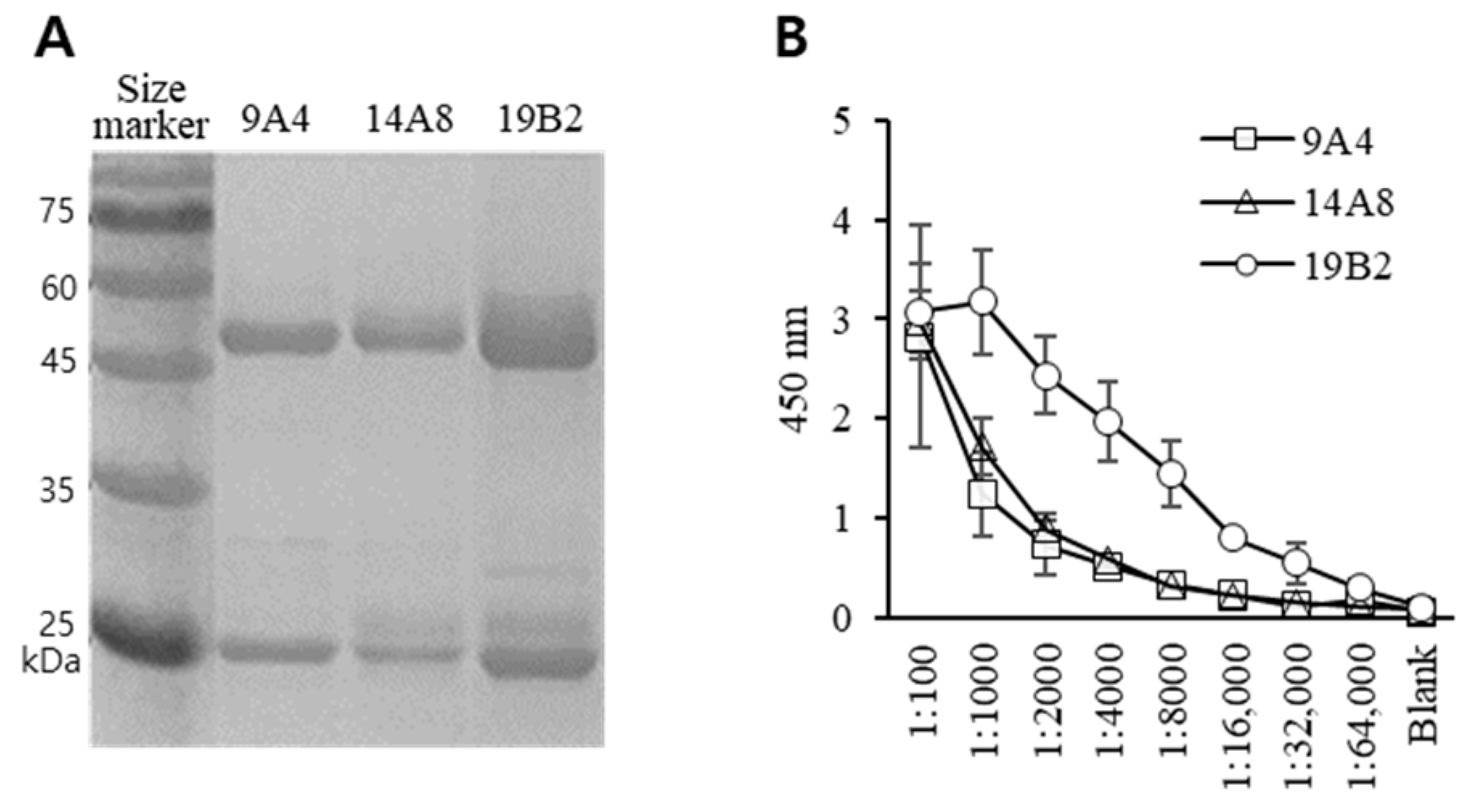Insects 15 00059 g002