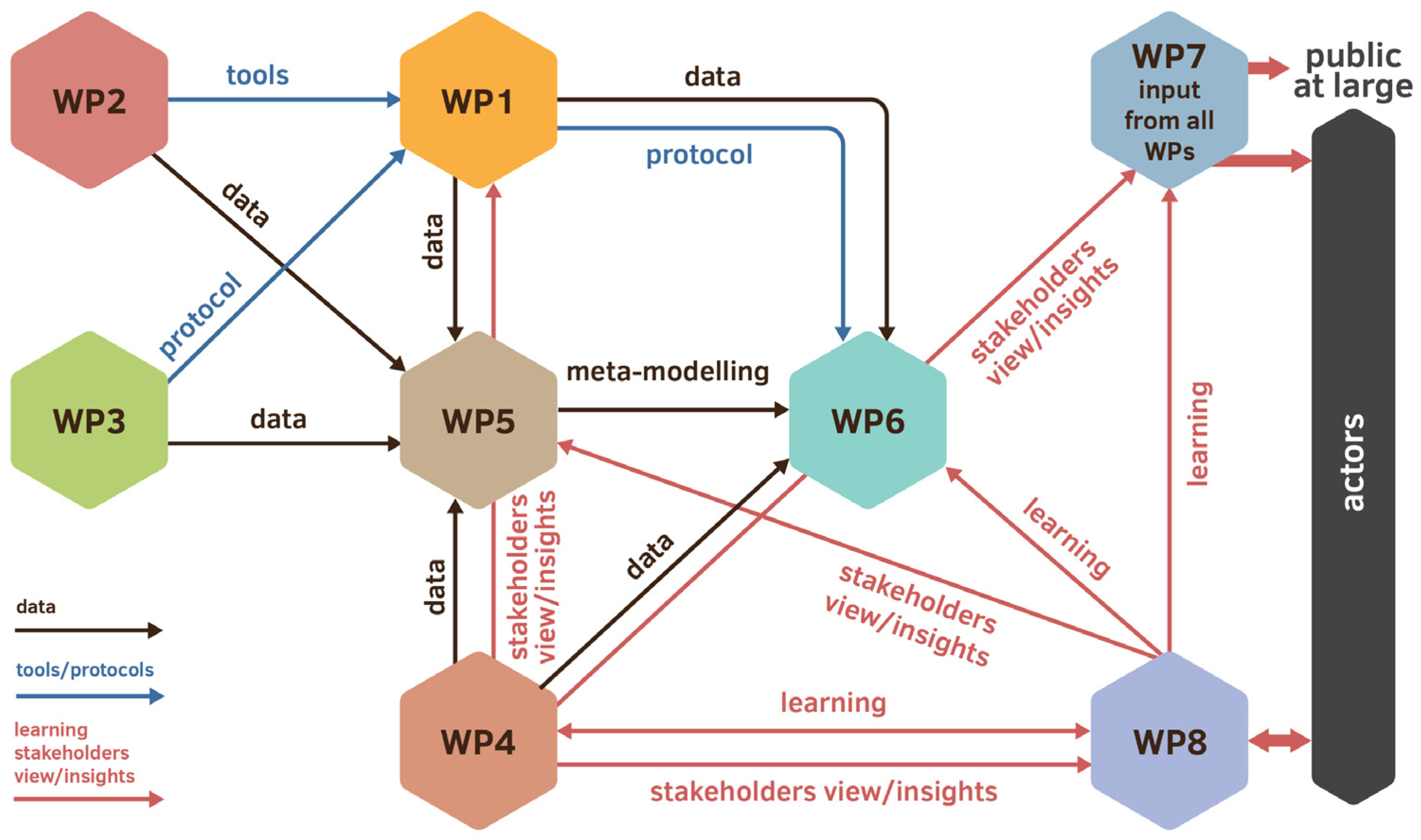 Insects 15 00076 g002