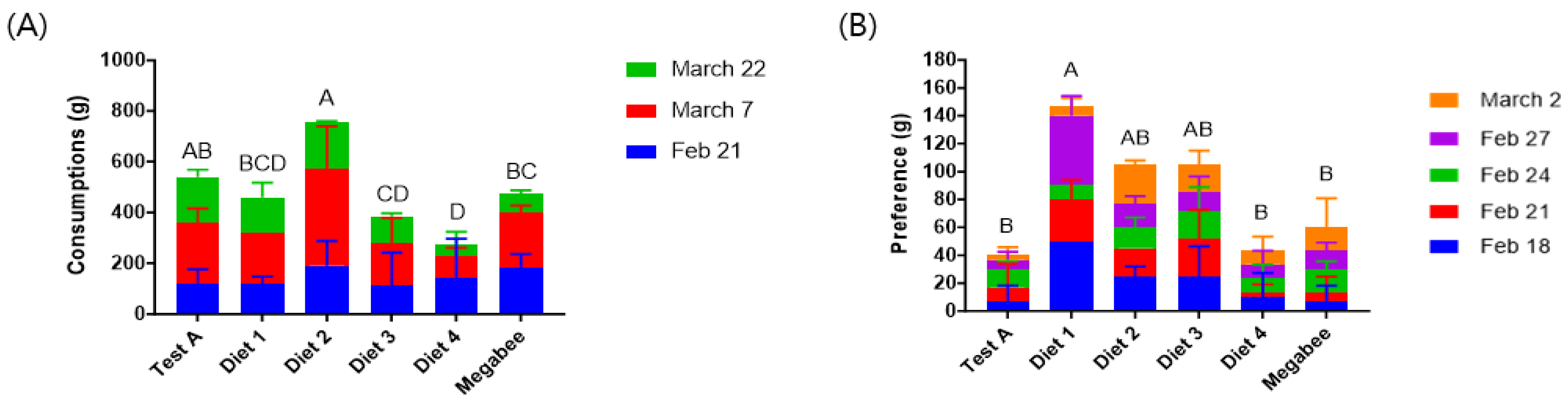Insects 15 00101 g002