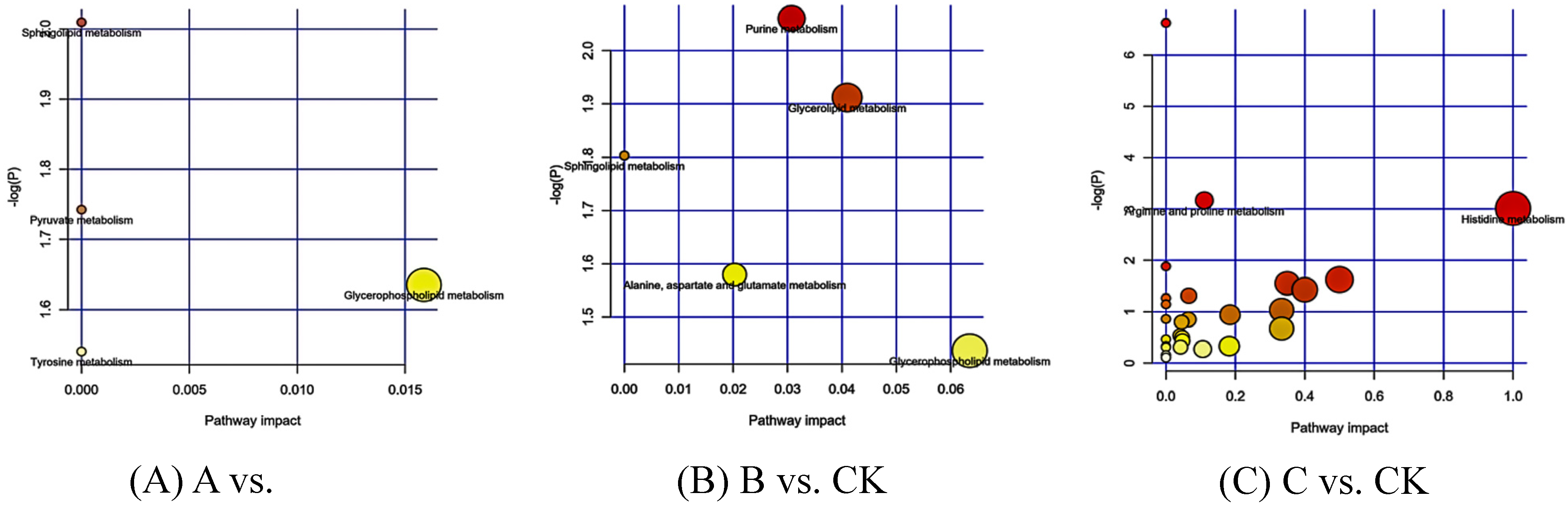 Insects 15 00126 g005 Insects 15 00126 g005