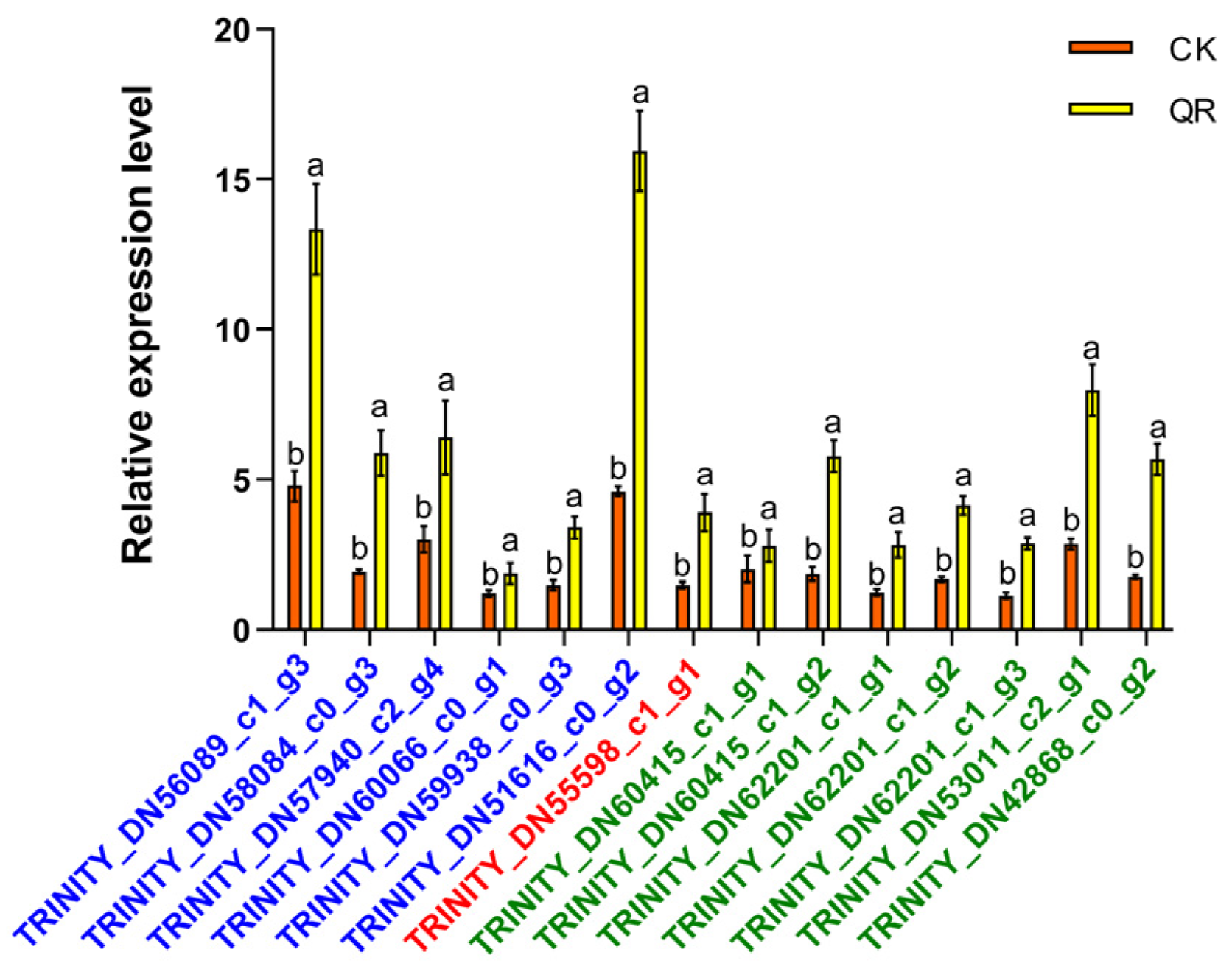 Insects 15 00126 g008 Insects 15 00126 g008