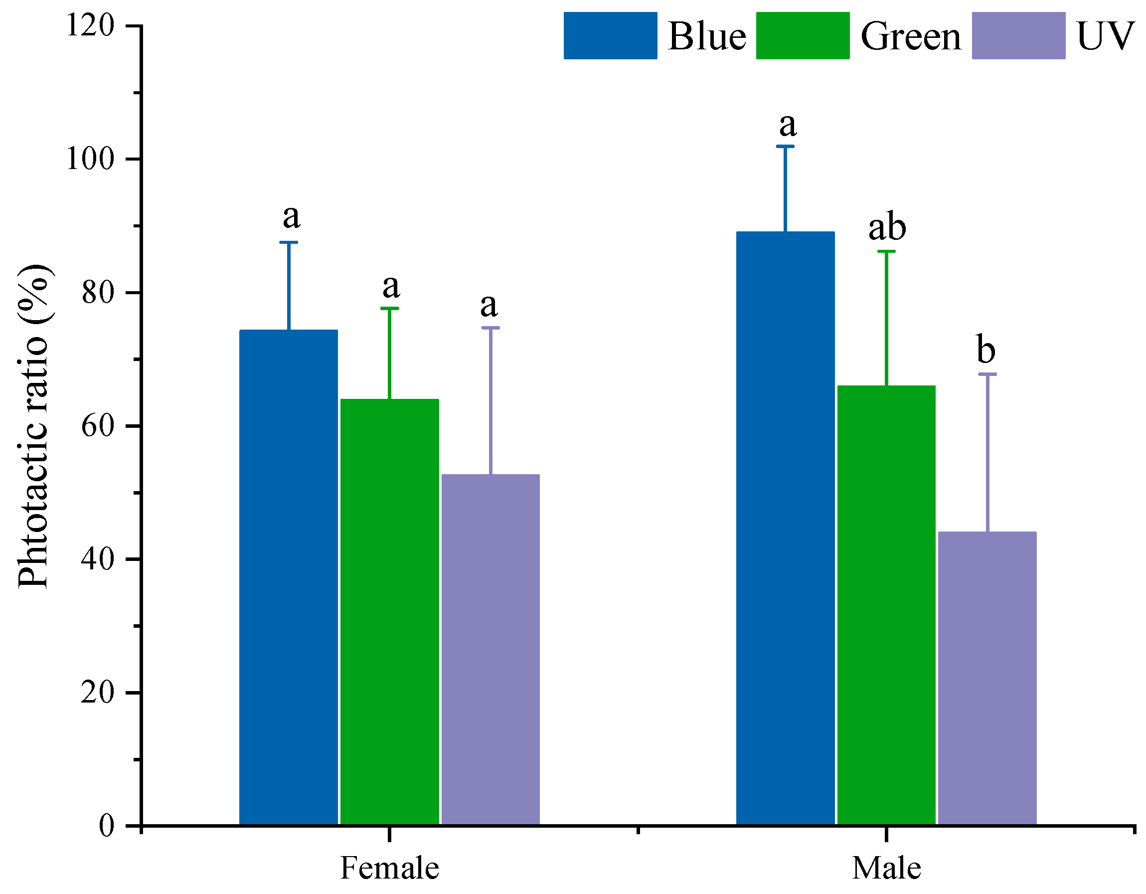 Insects 15 00129 g002