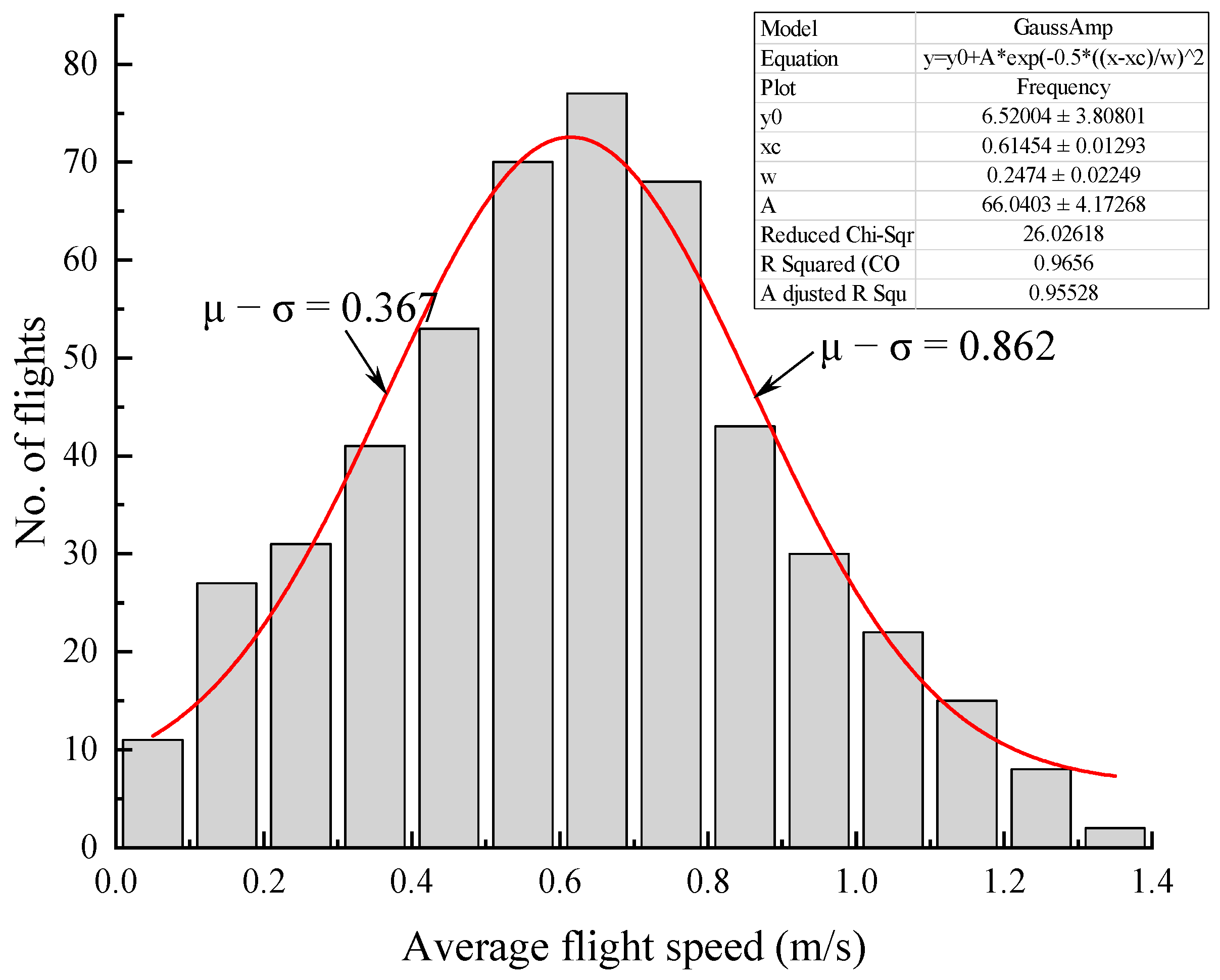 Insects 15 00129 g006