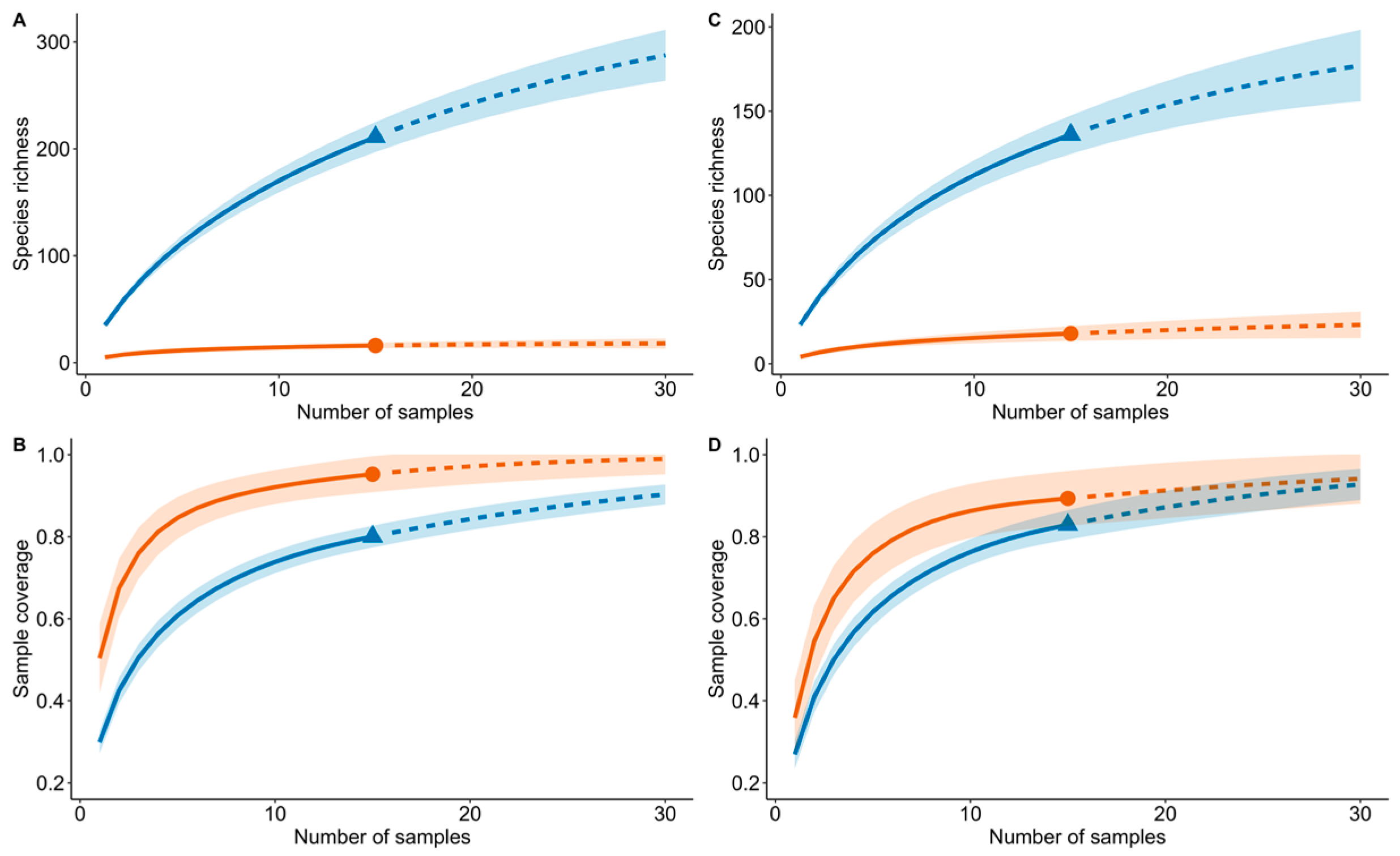 Insects 15 00166 g002 Insects 15 00166 g002