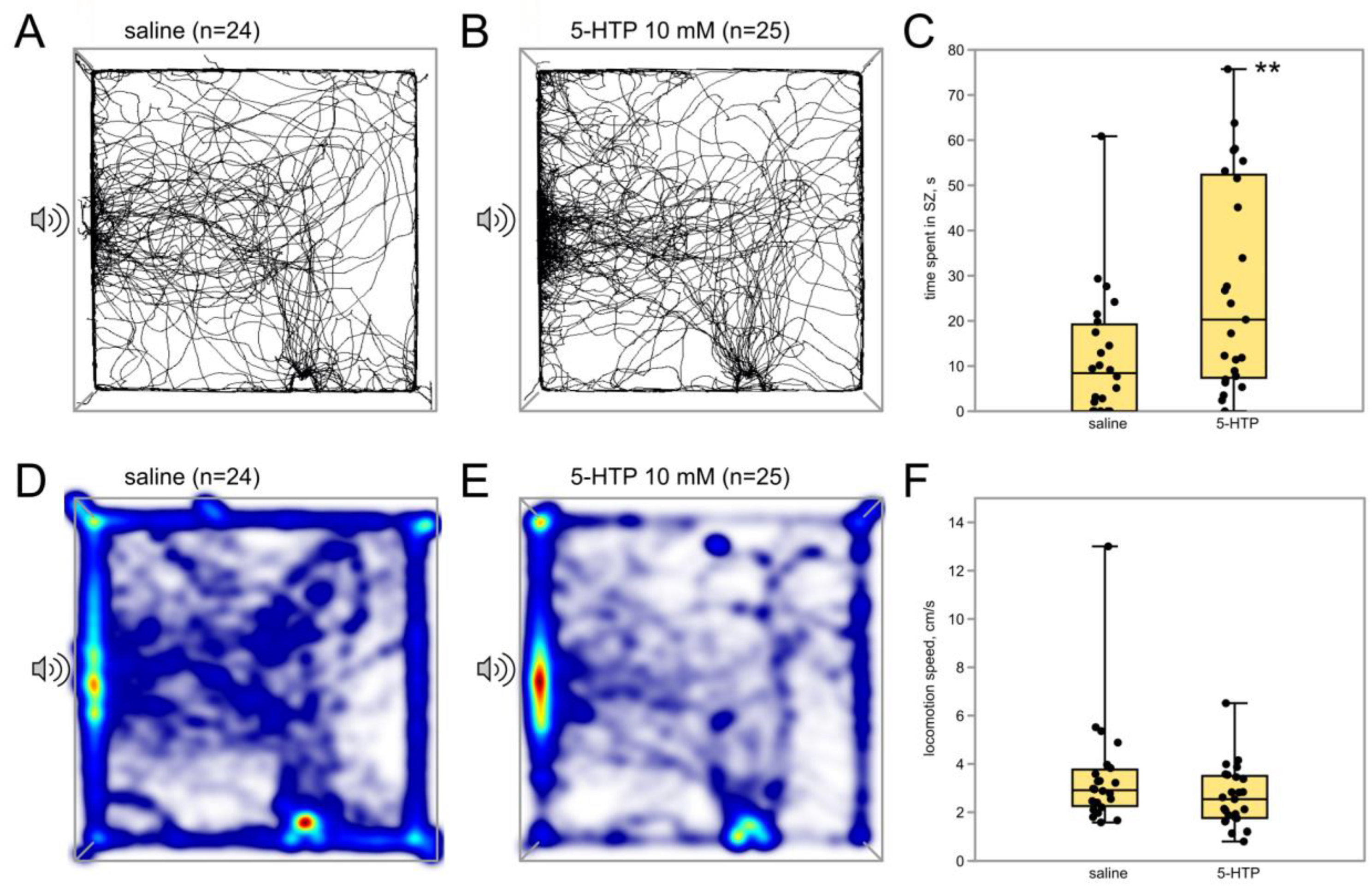 Insects 15 00183 g006