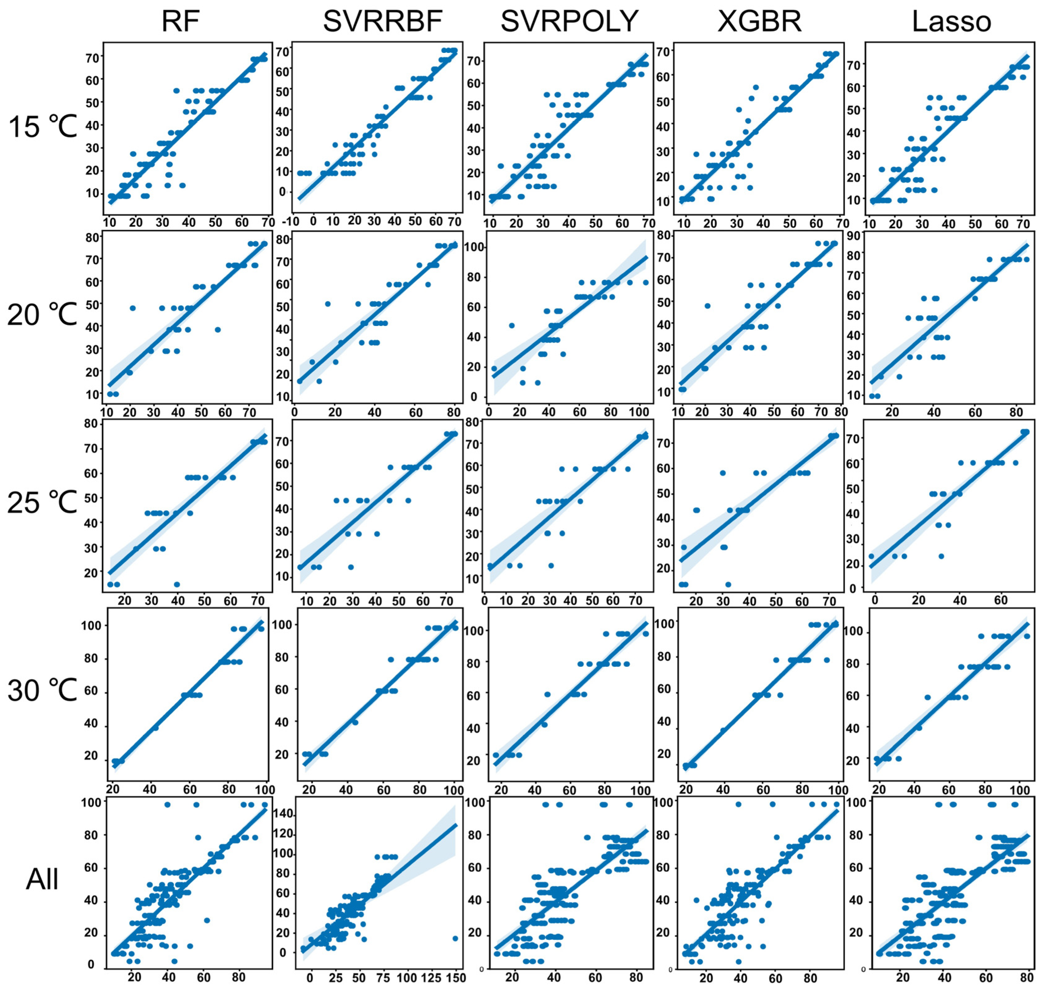 Insects 15 00184 g002