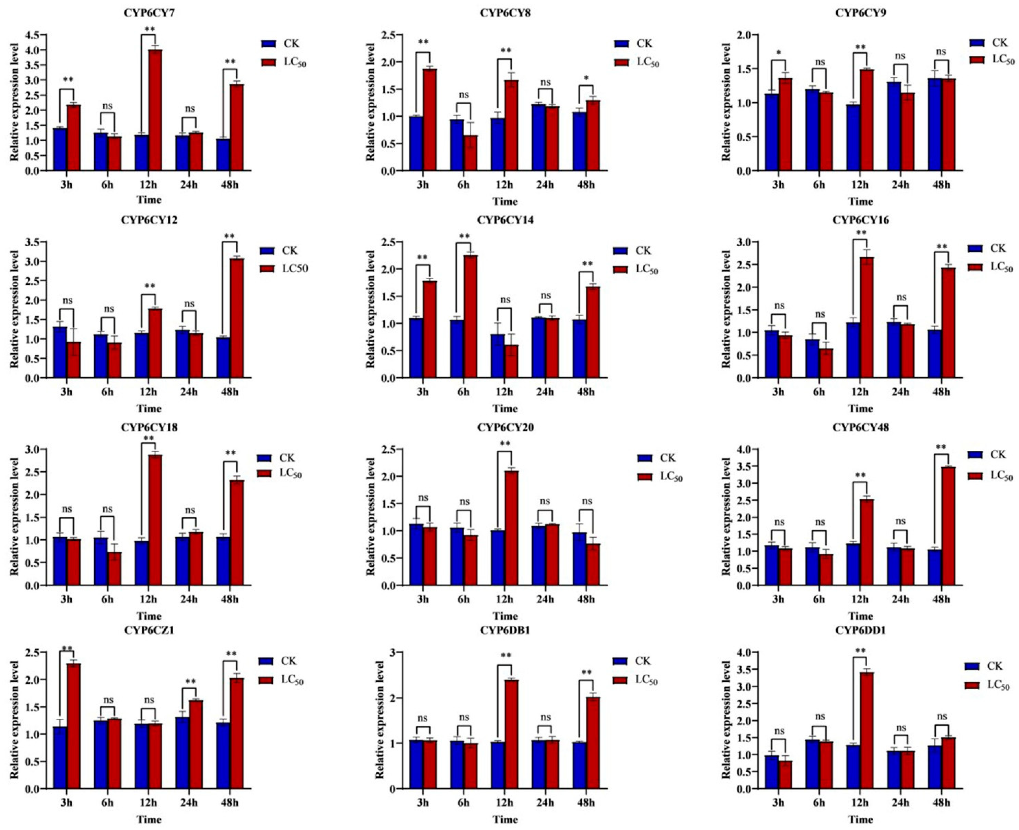 Insects 15 00188 g002