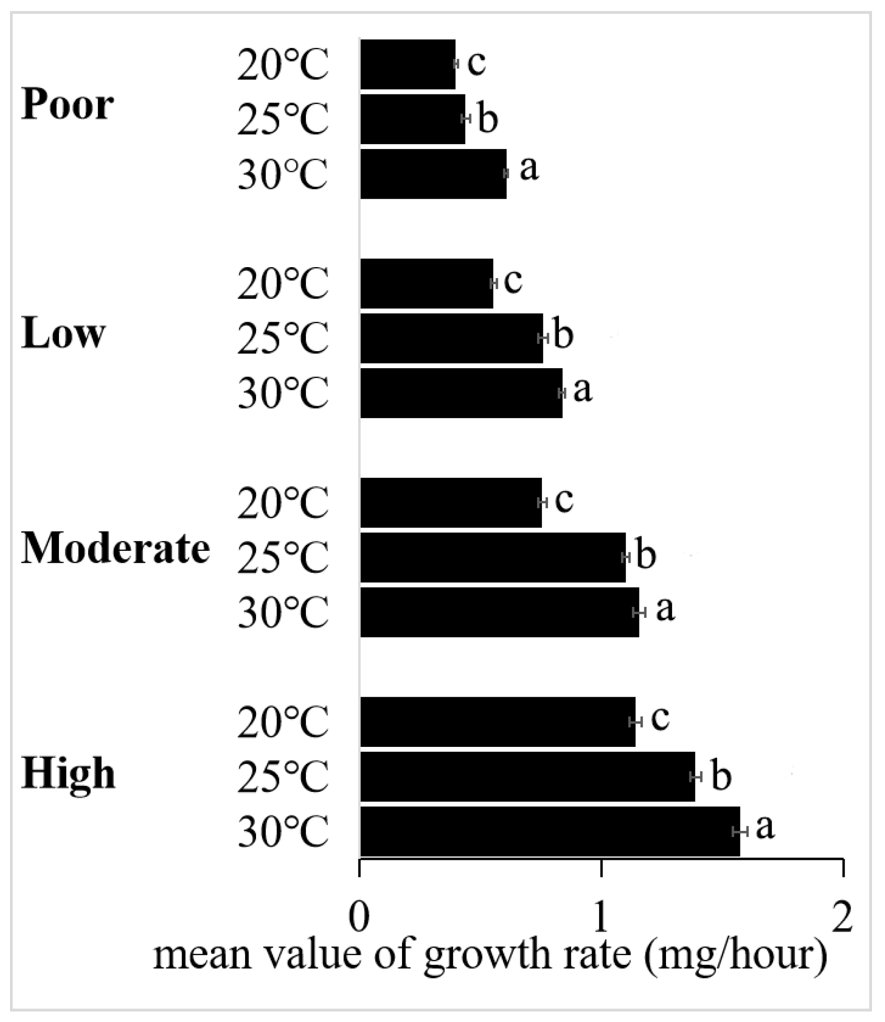 Insects 15 00246 g003