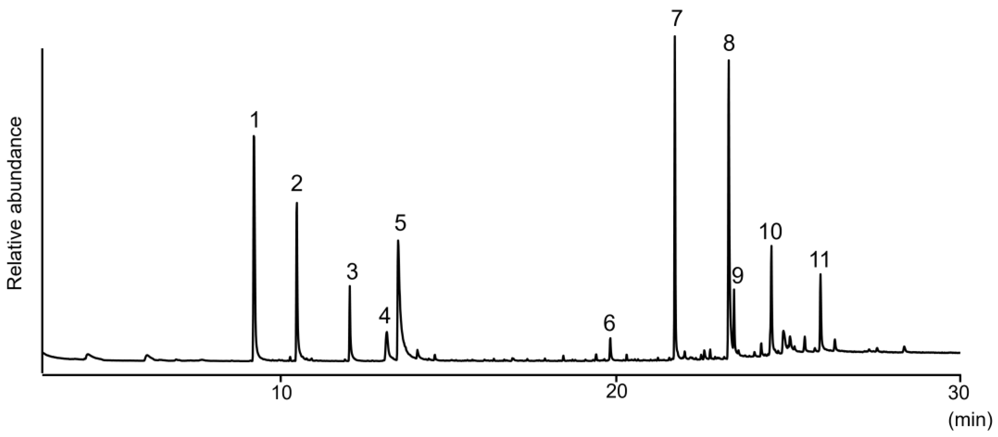 Insects 15 00257 g001