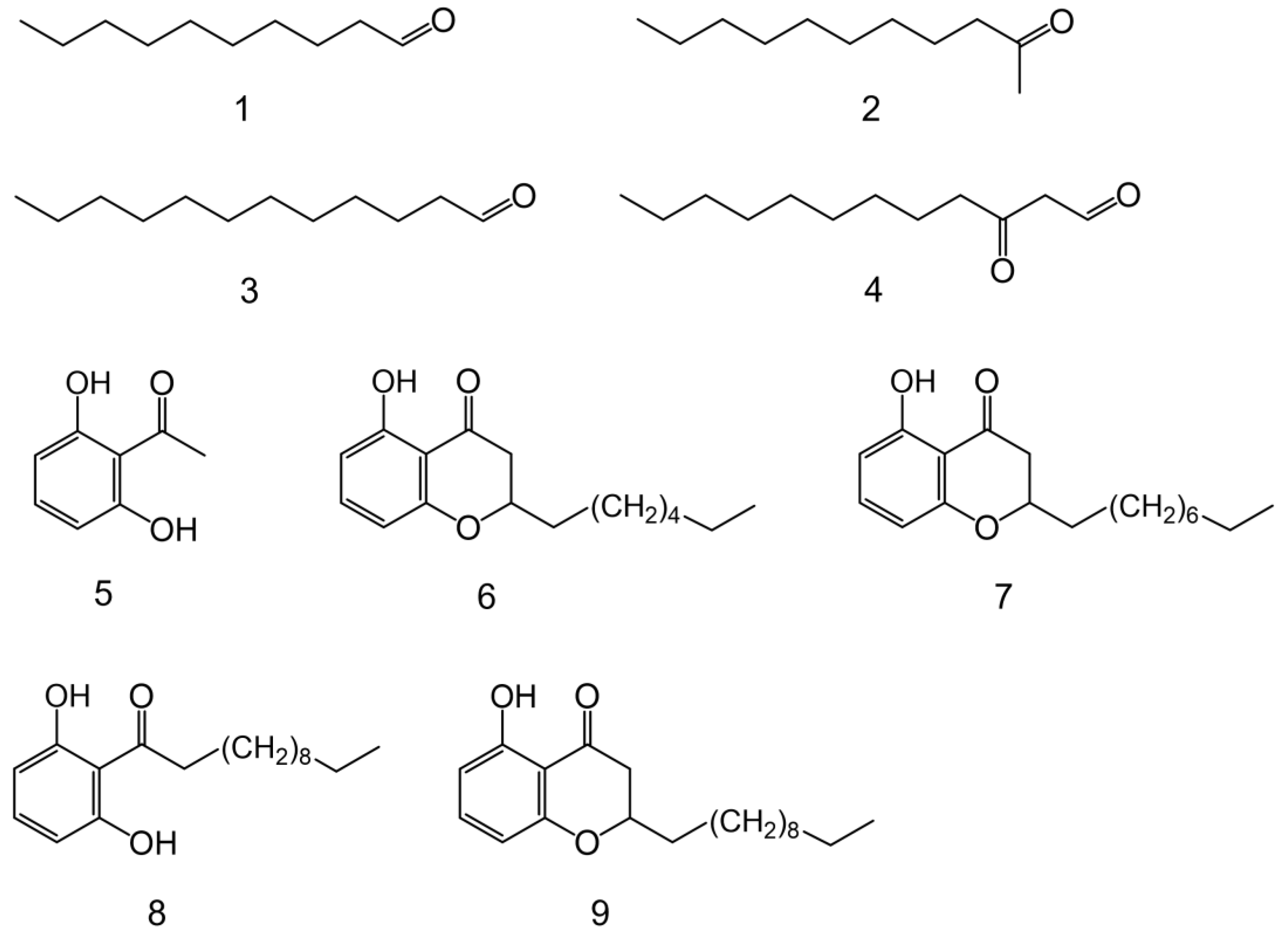 Insects 15 00257 g002