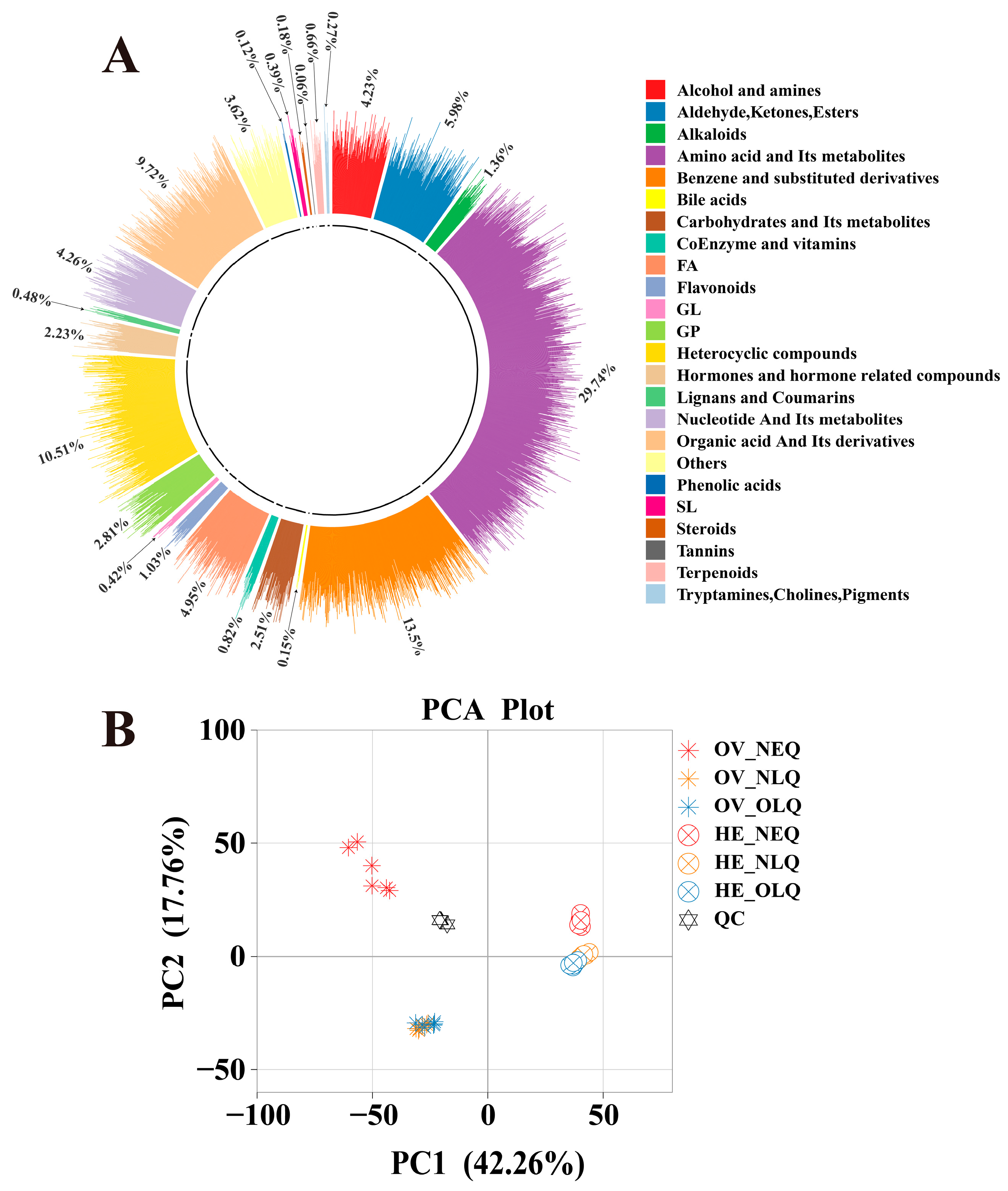 Insects 15 00263 g001 Insects 15 00263 g001