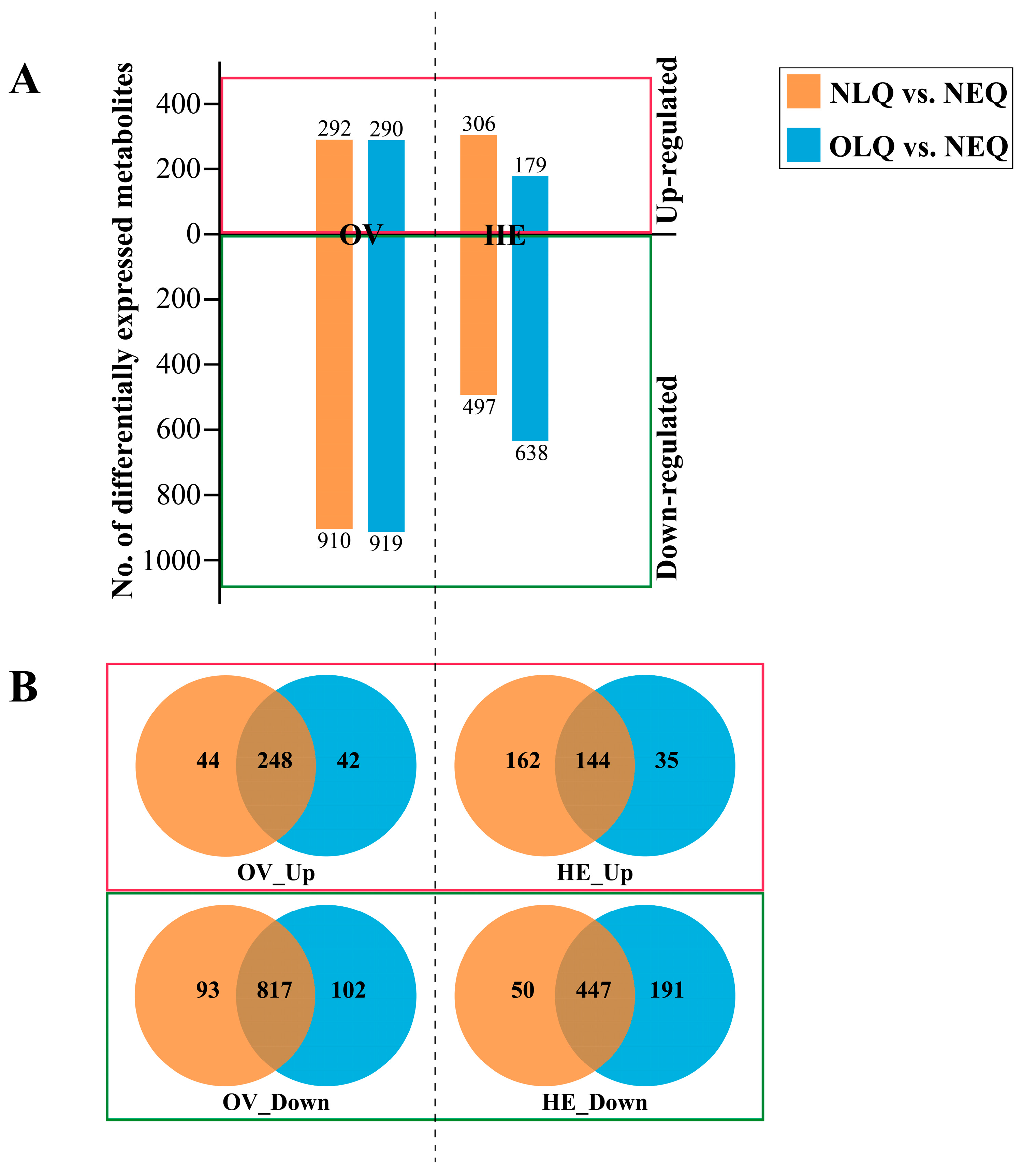Insects 15 00263 g002 Insects 15 00263 g002