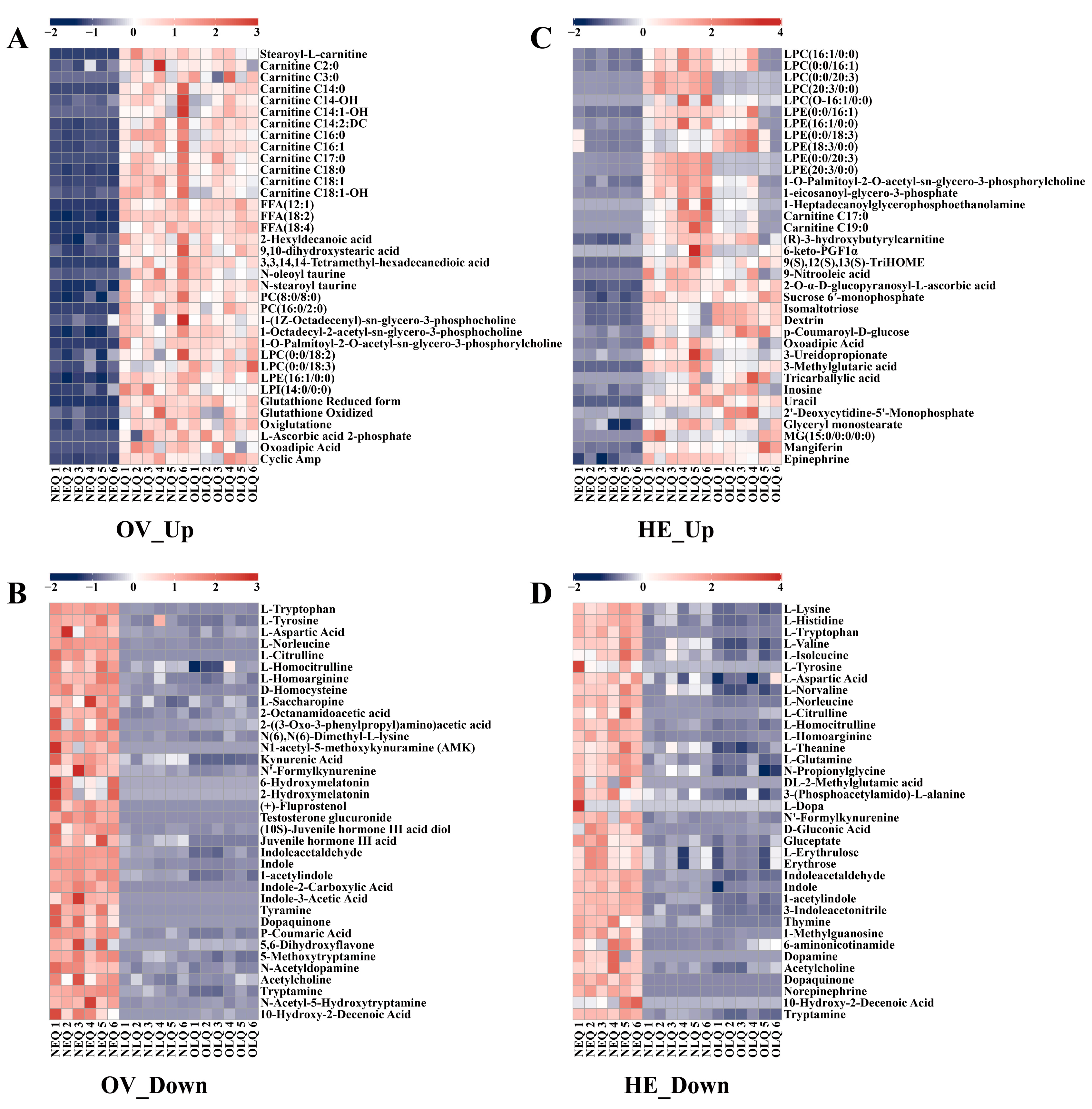 Insects 15 00263 g003 Insects 15 00263 g003