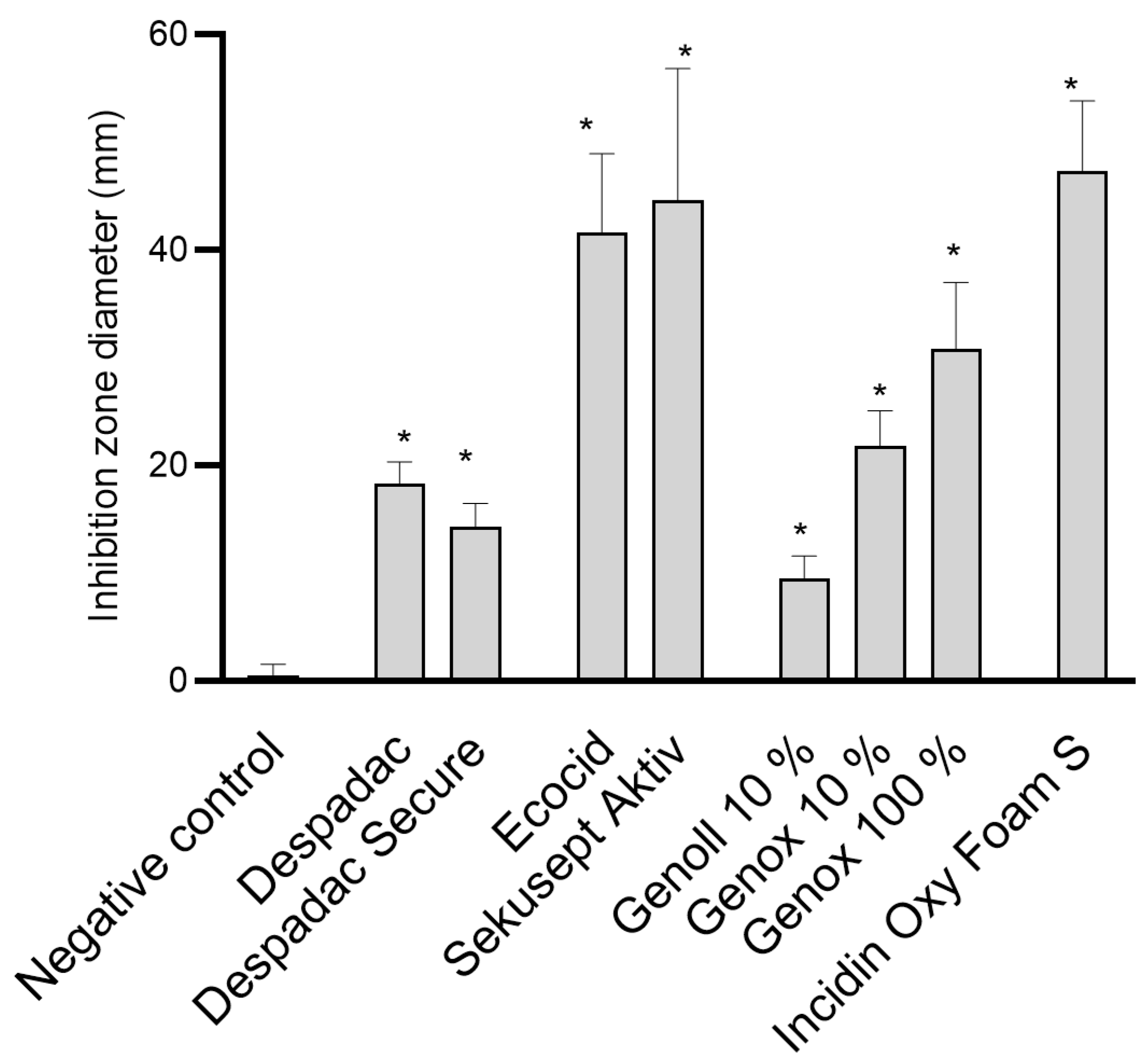 Insects 15 00268 g001