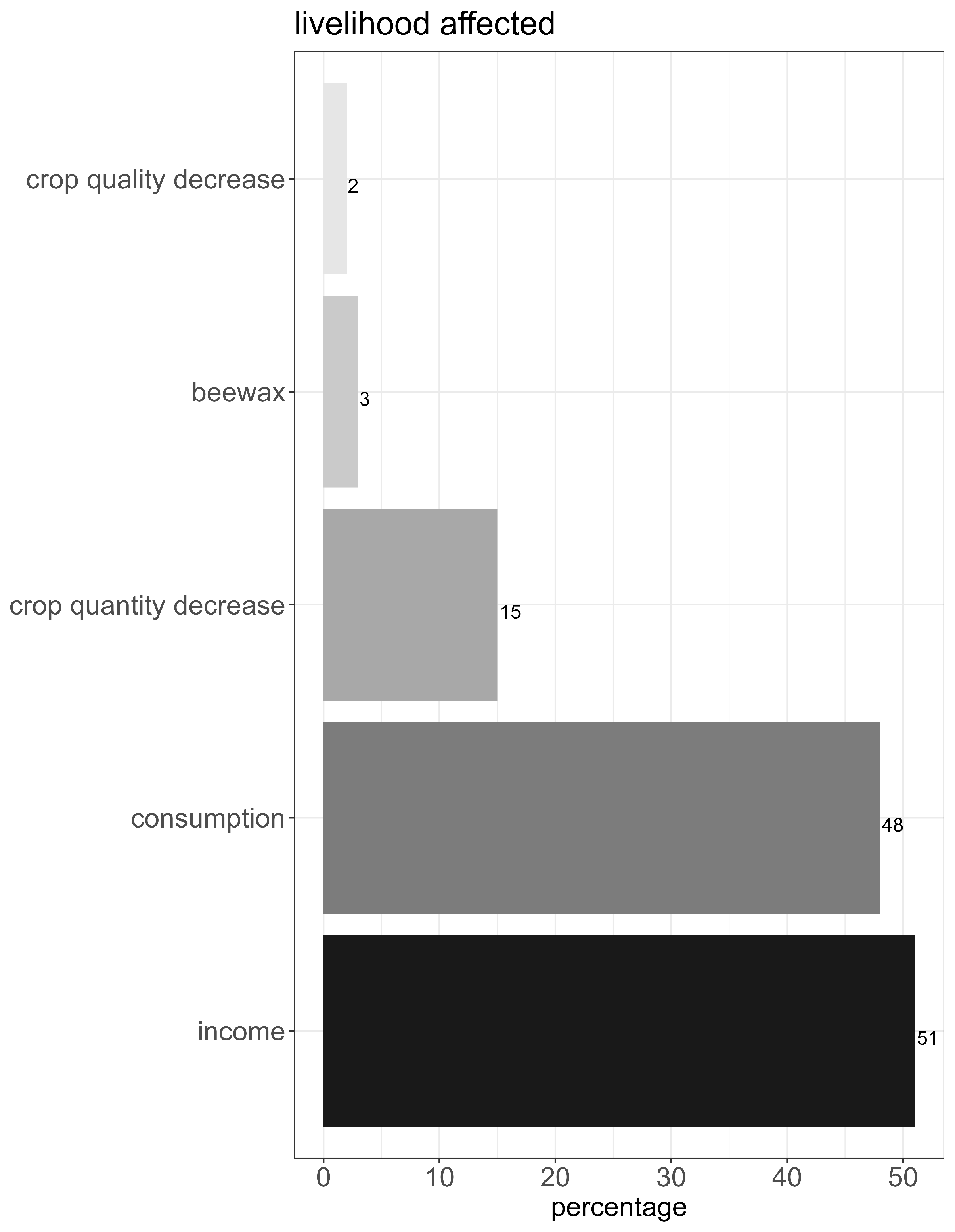 Insects 15 00281 g0a6
