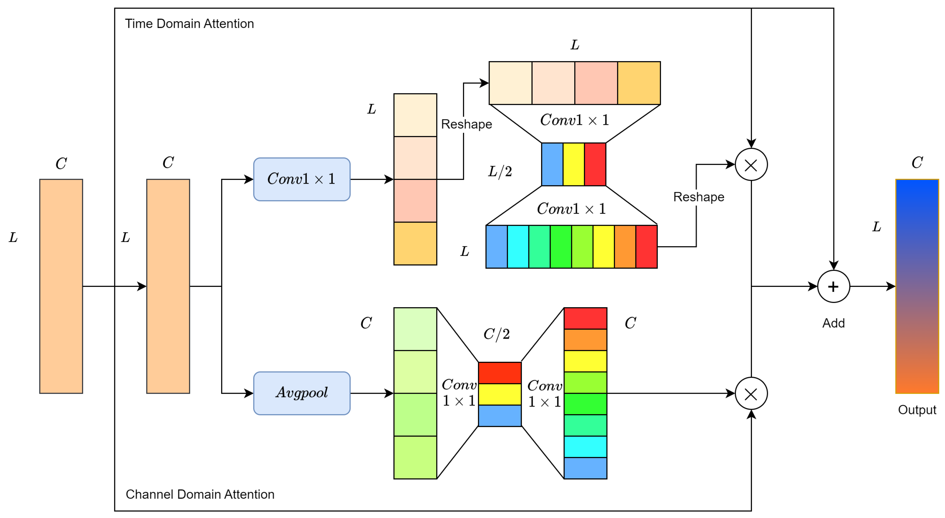 Insects 15 00282 g009