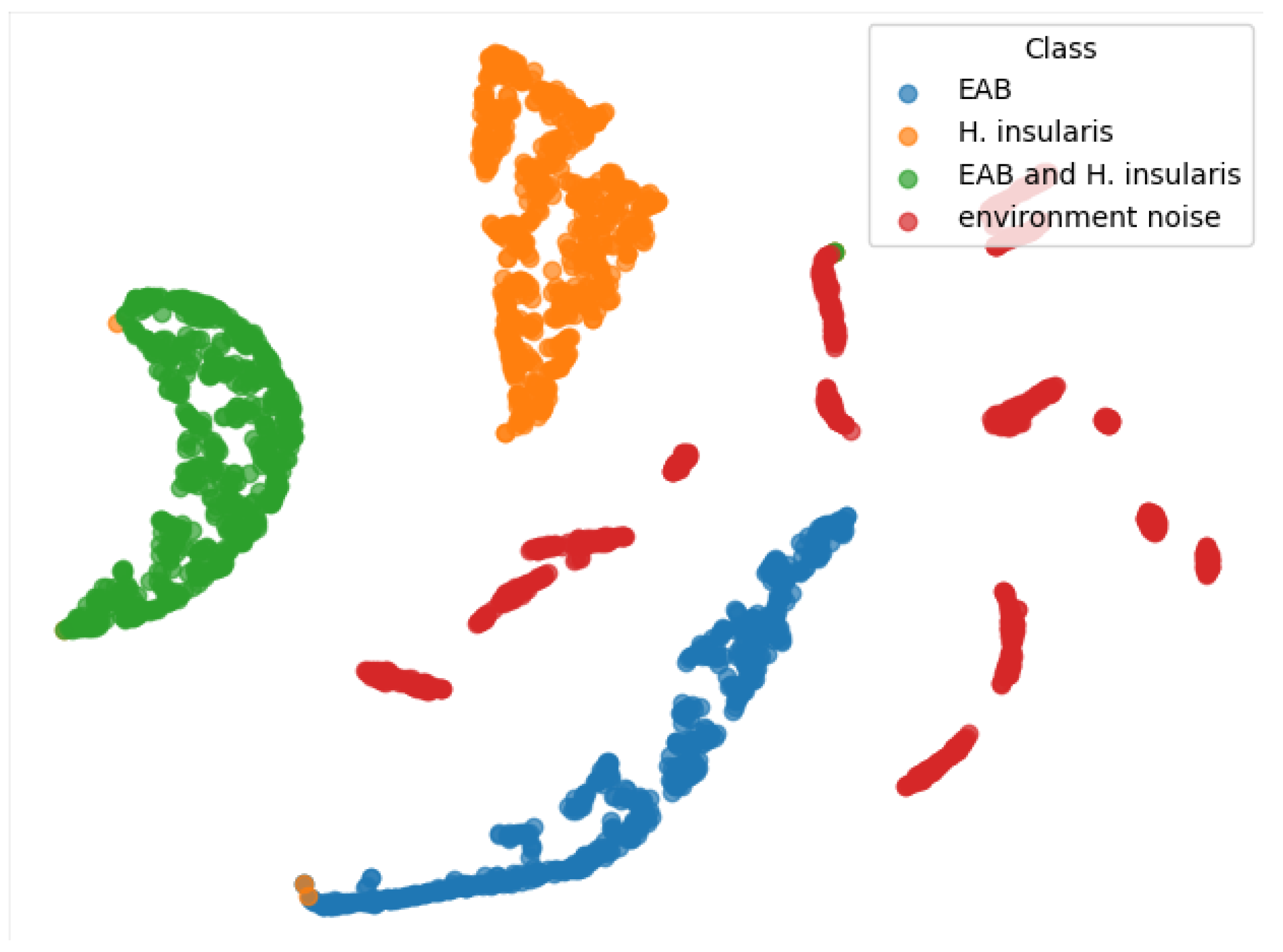 Insects 15 00282 g013