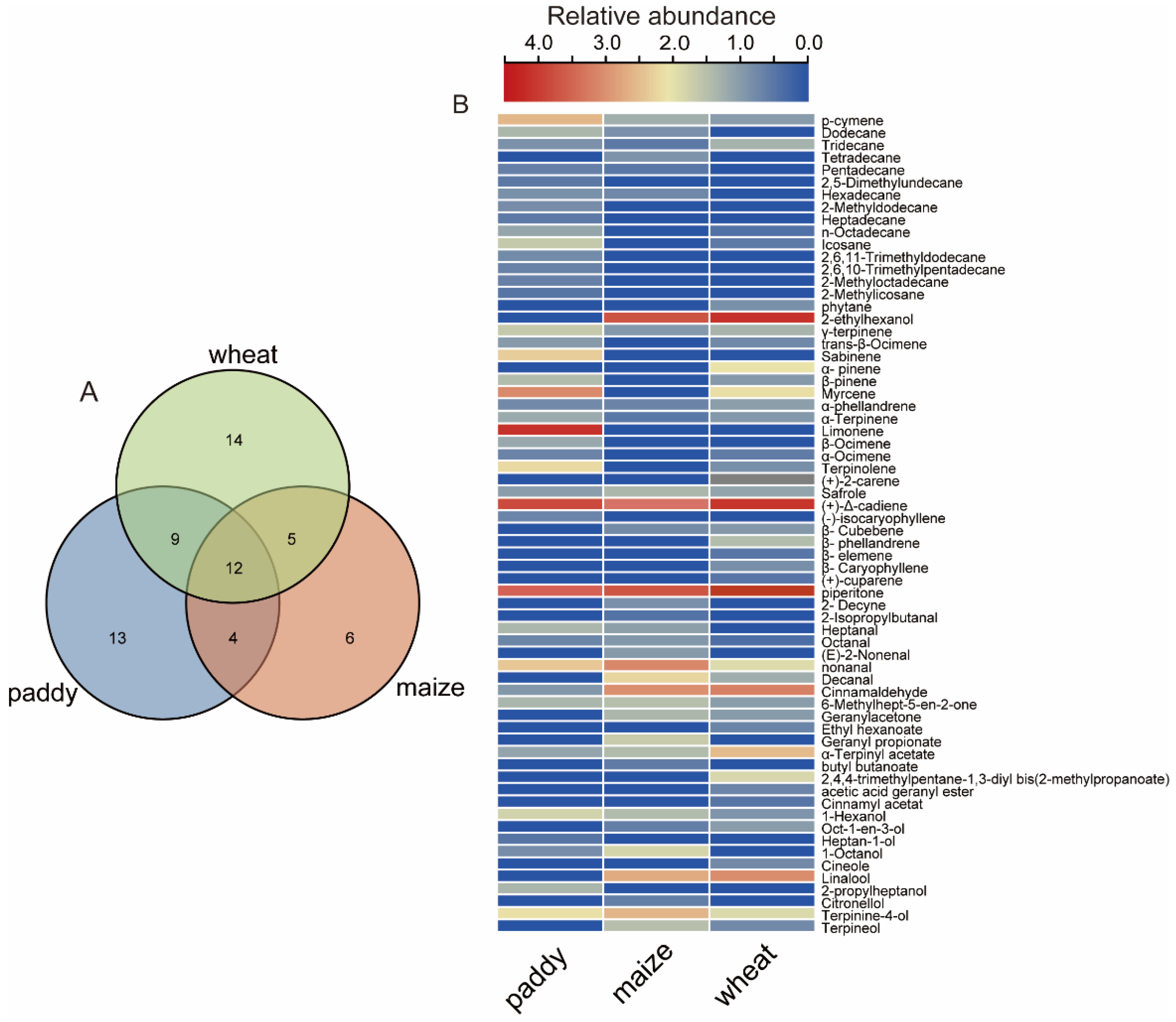 Insects 15 00300 g002