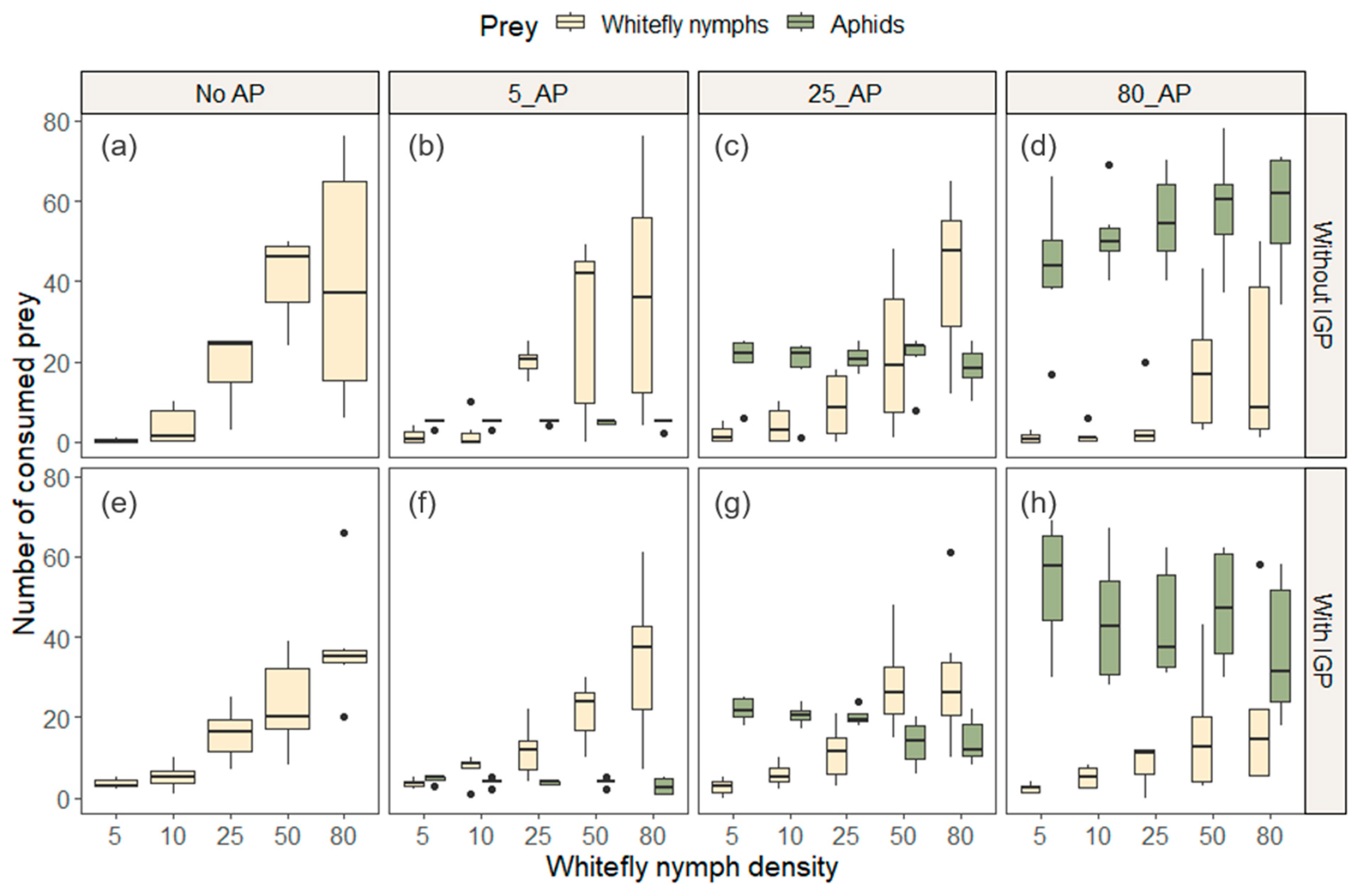 Insects 15 00315 g001