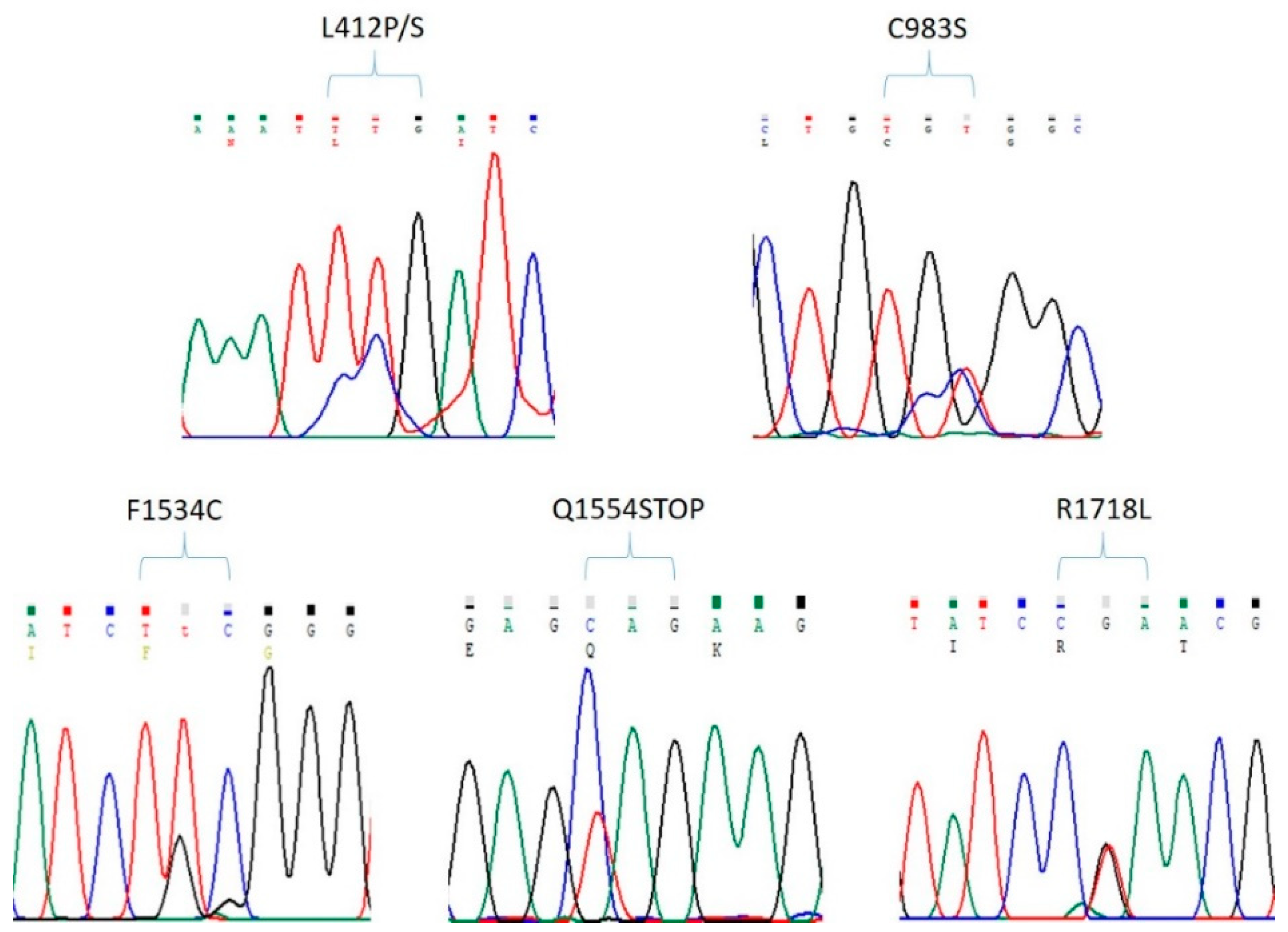 Insects 15 00358 g003