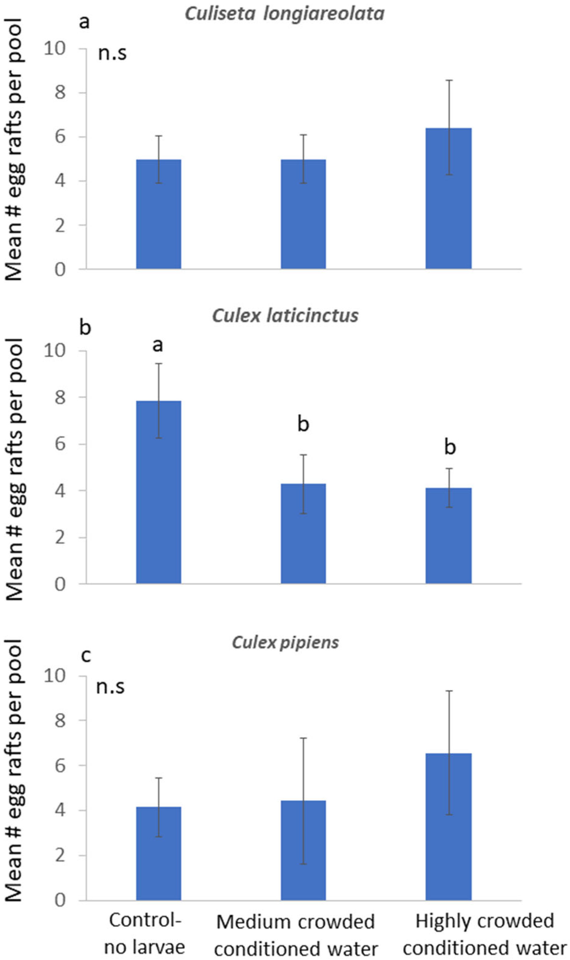 Insects 15 00364 g002