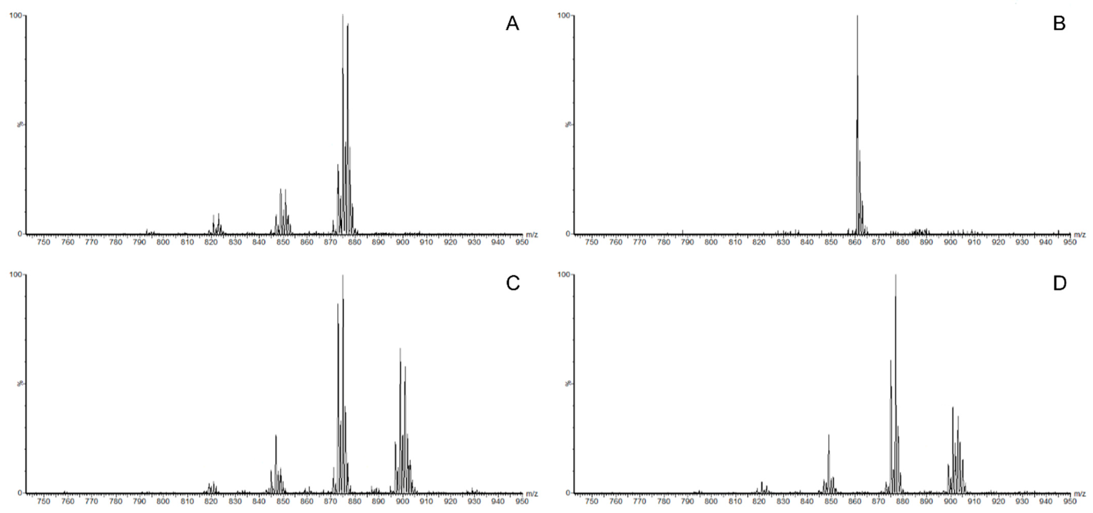 Insects 15 00365 g002