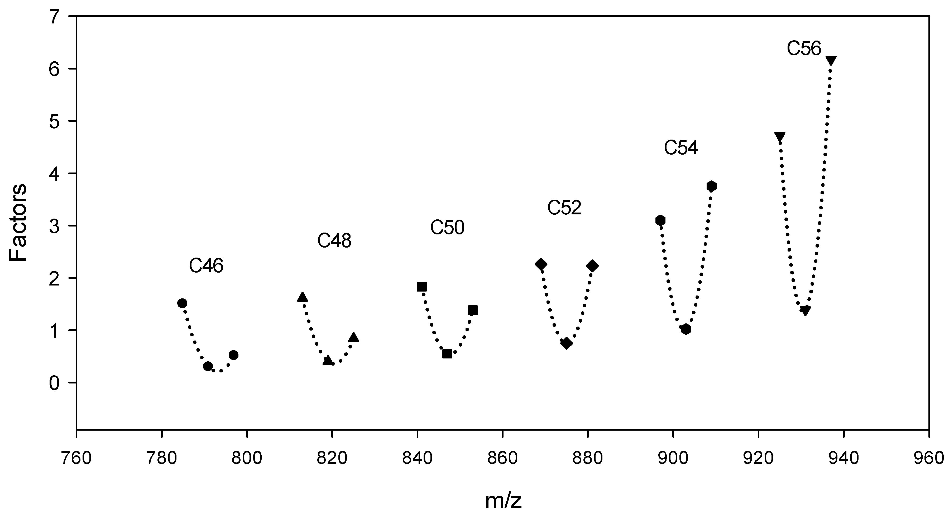 Insects 15 00365 g004