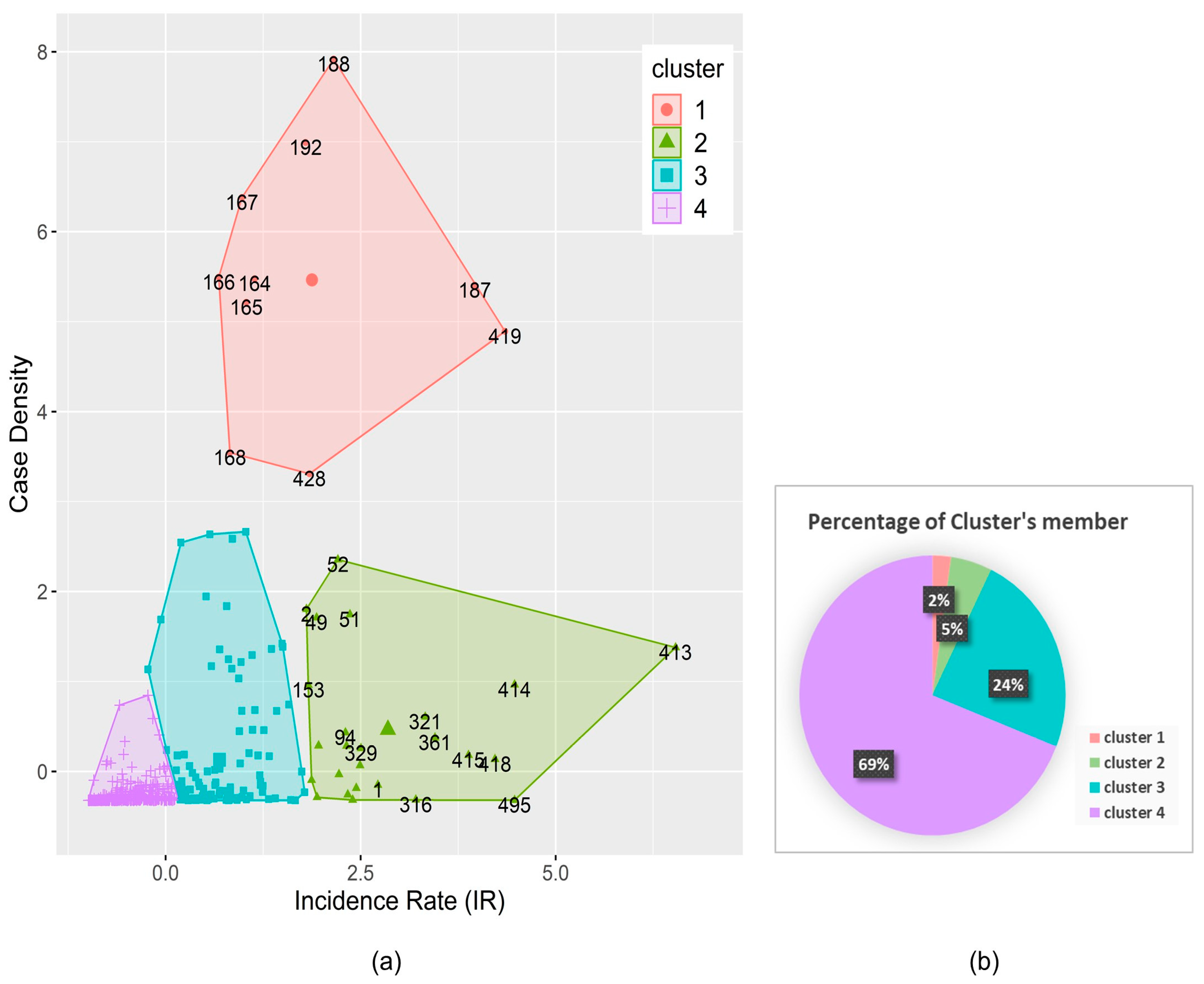 Insects 15 00366 g003 Insects 15 00366 g003