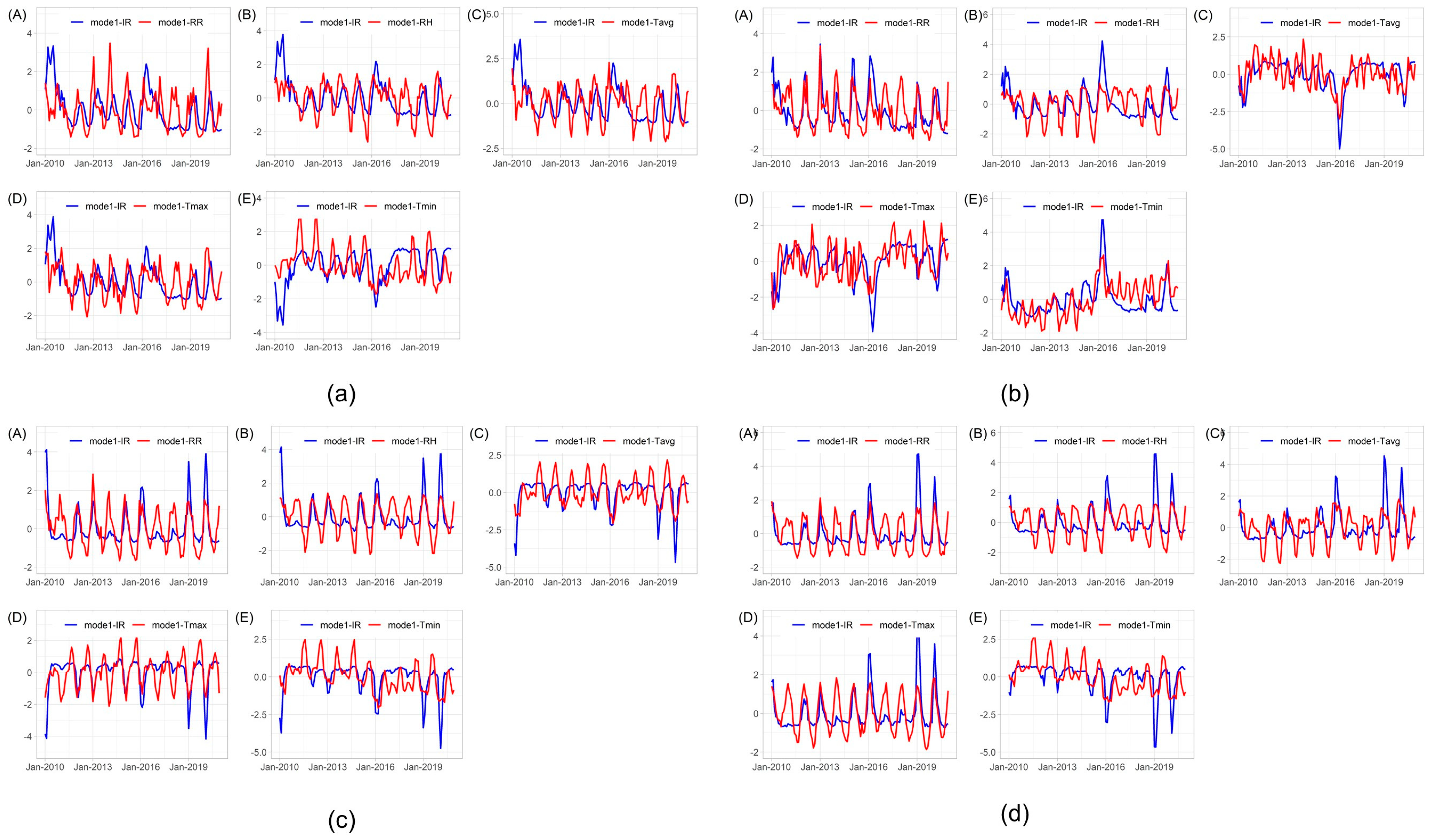 Insects 15 00366 g005 Insects 15 00366 g005