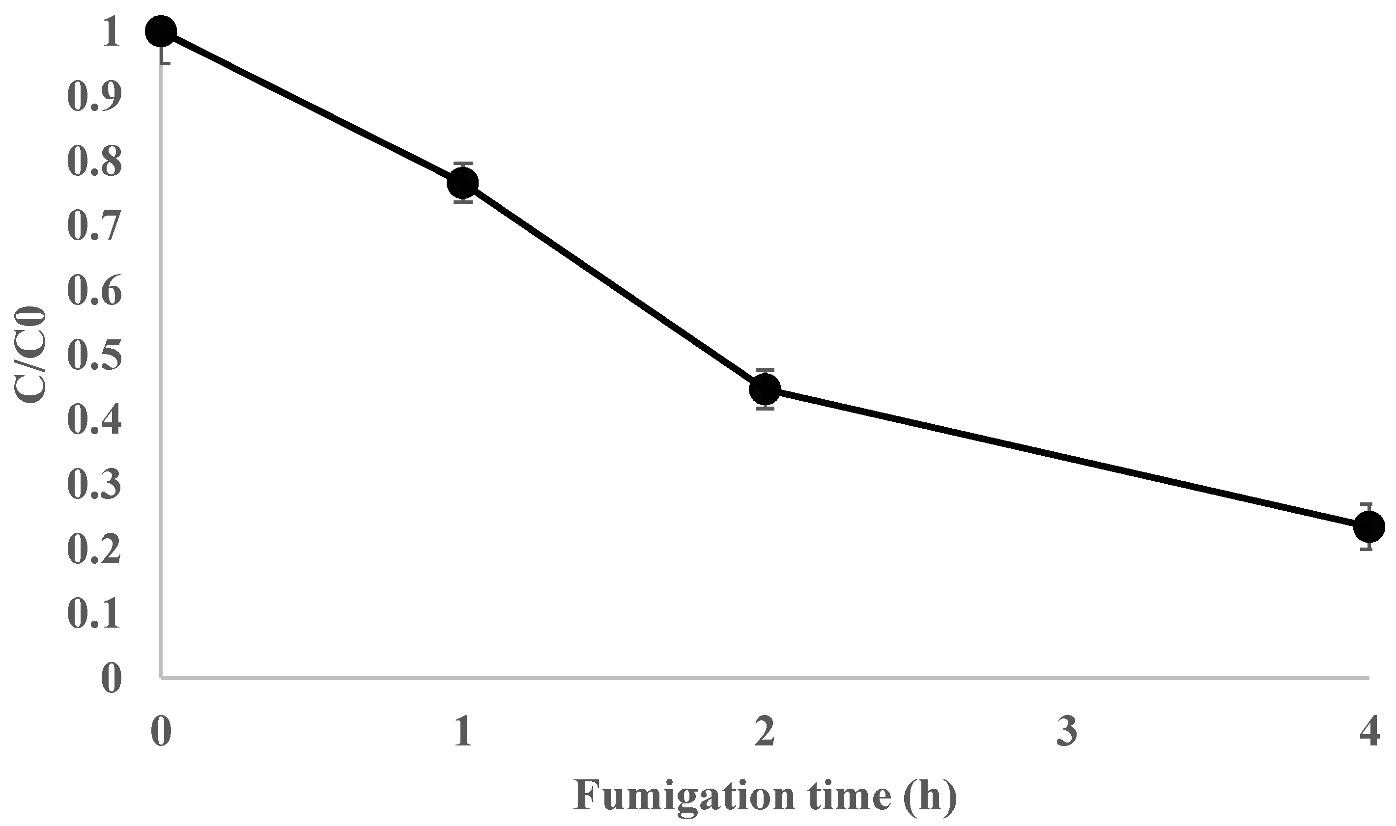 Insects 15 00386 g001