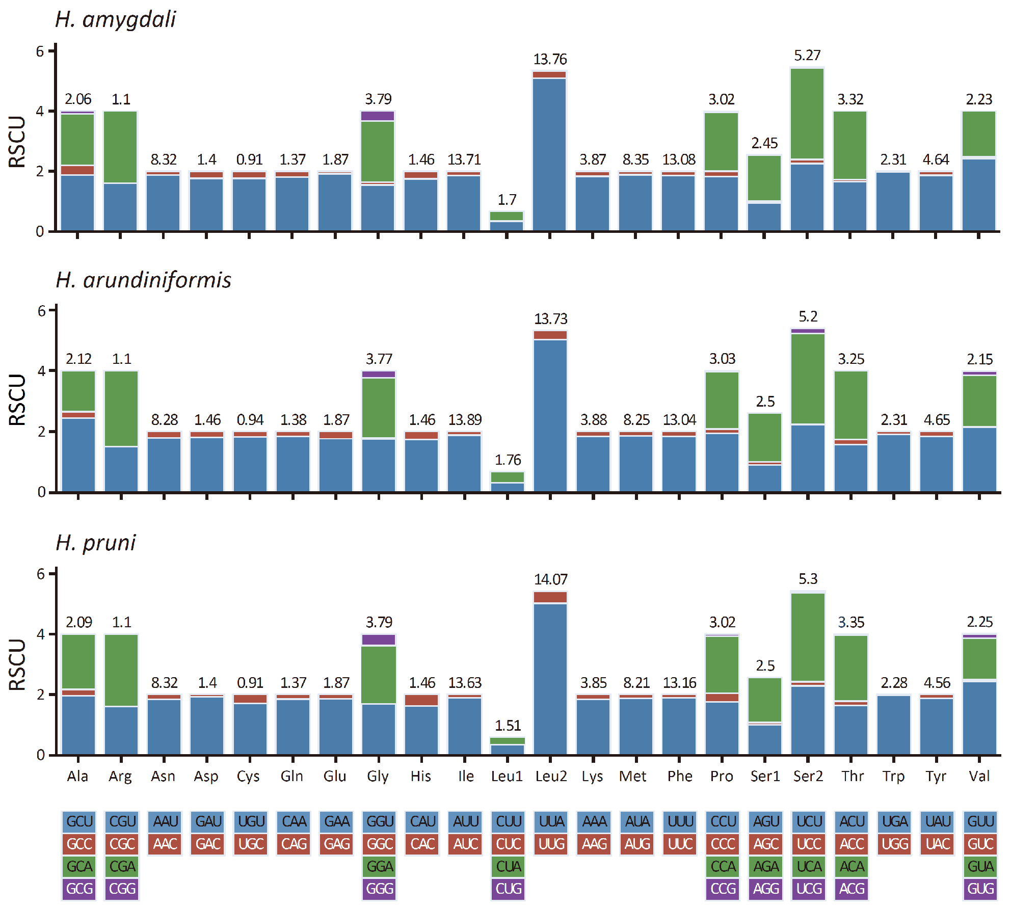 Insects 15 00389 g002