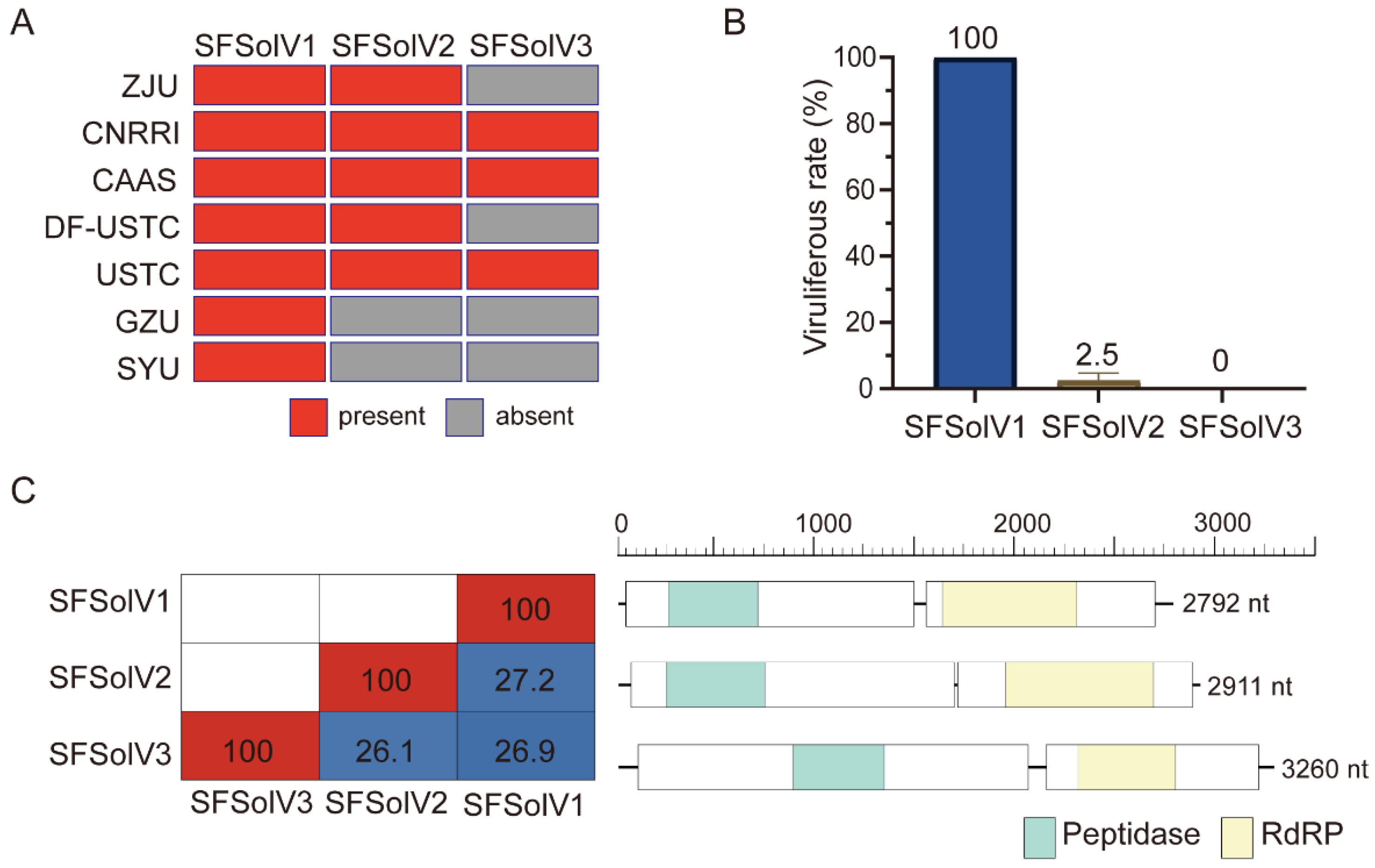 Insects 15 00394 g001