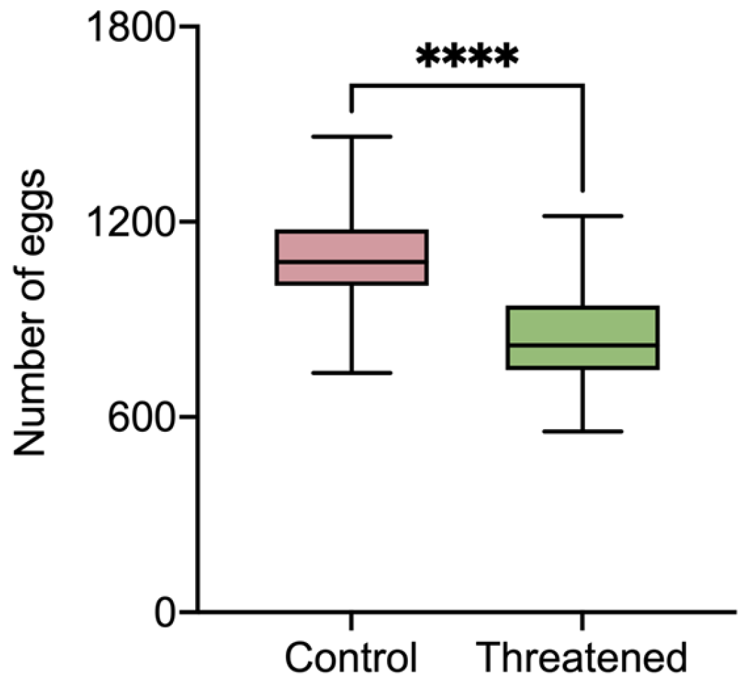 Insects 15 00395 g002