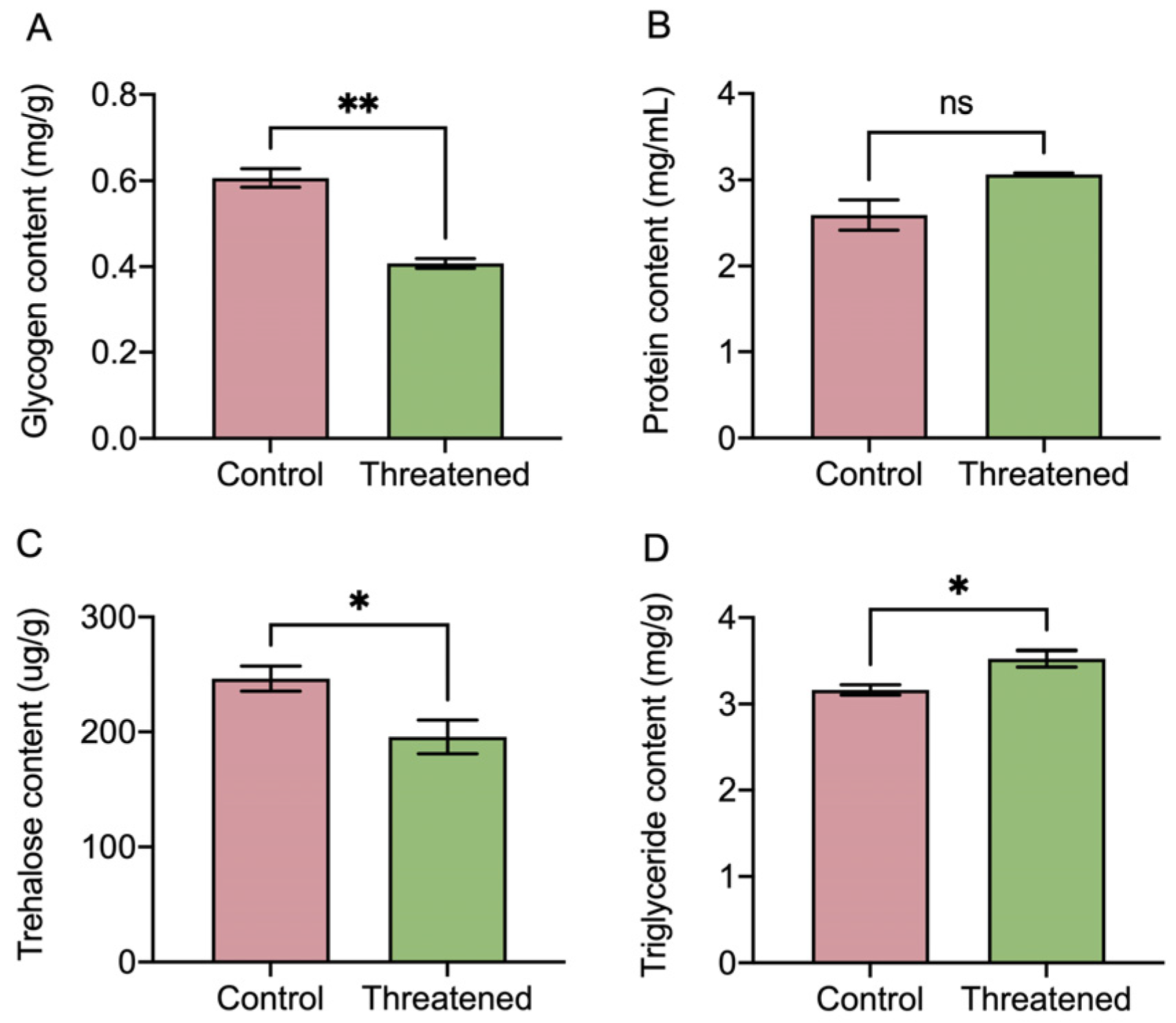 Insects 15 00395 g005