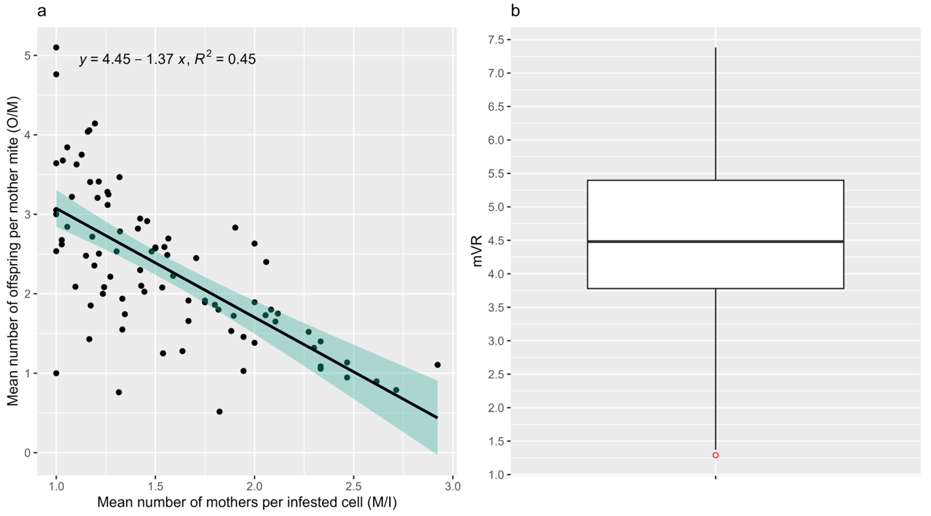 Insects 15 00397 g001