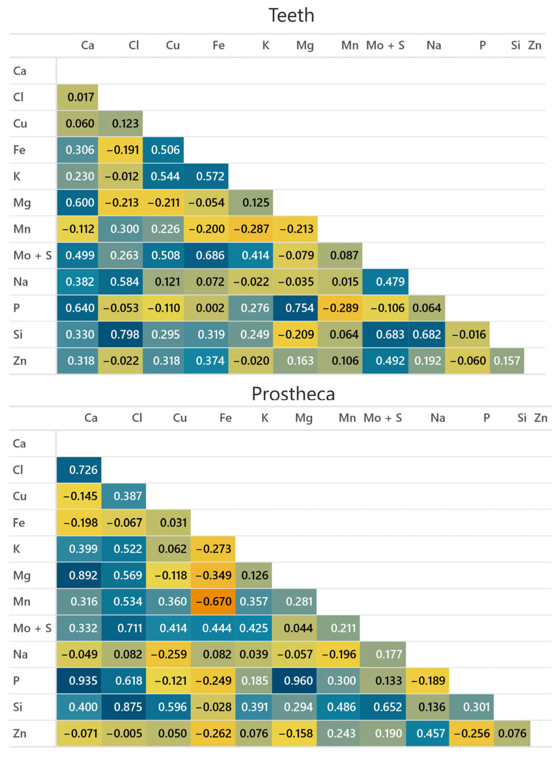 Insects 15 00403 g006