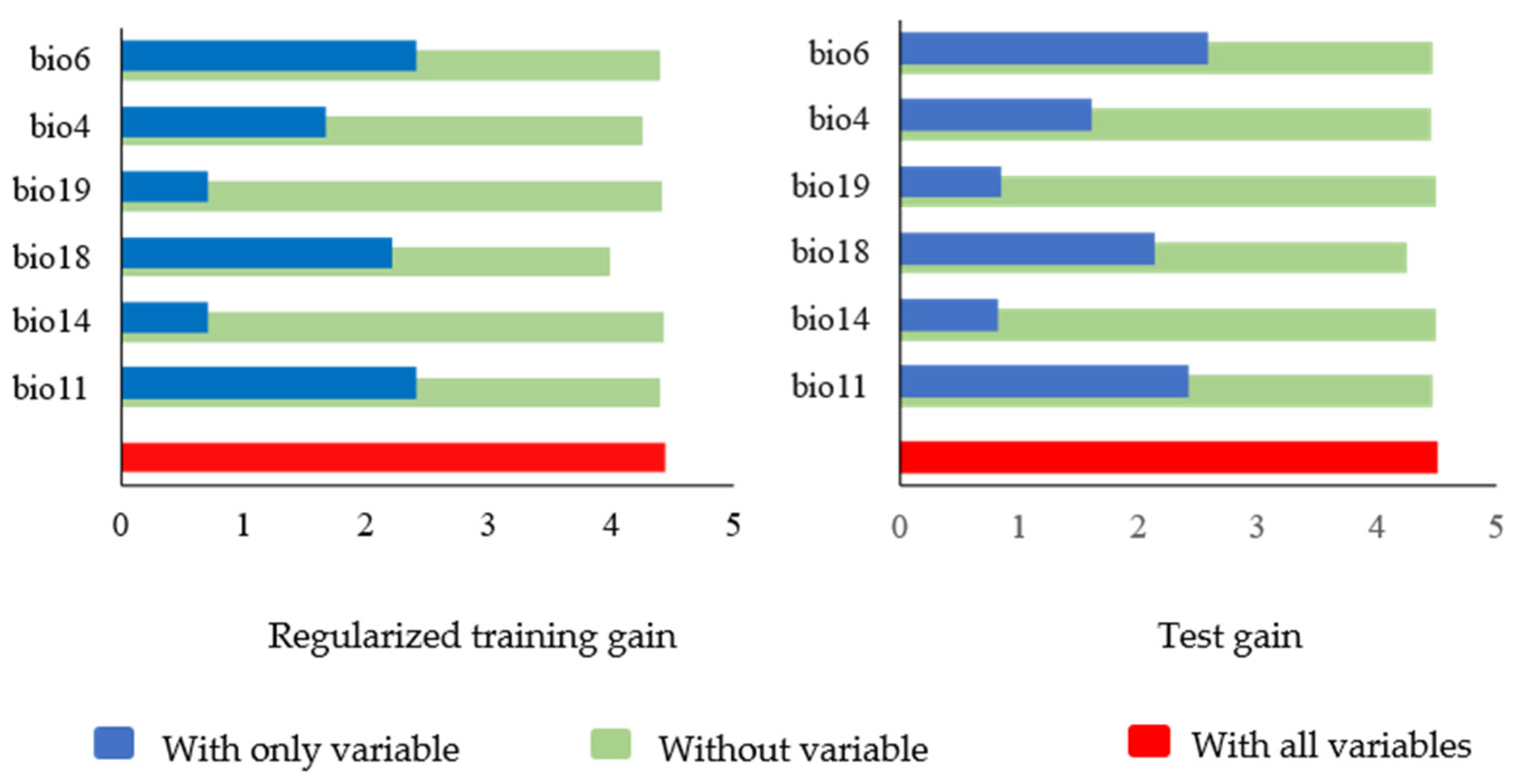 Insects 15 00411 g007