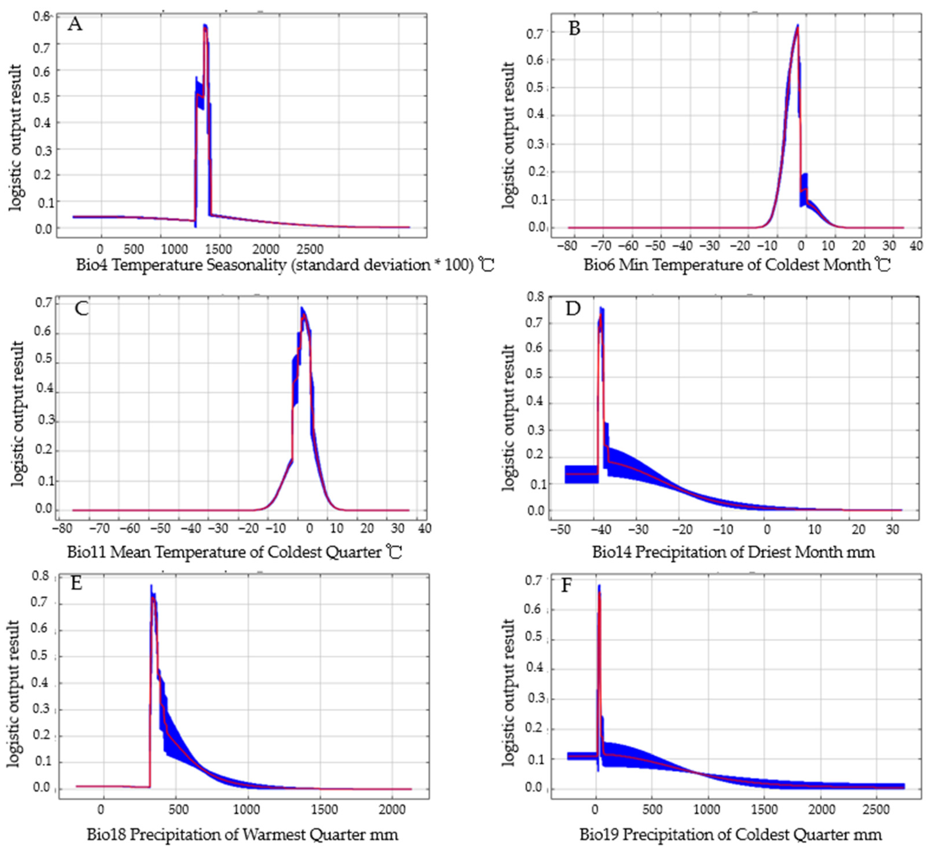 Insects 15 00411 g008