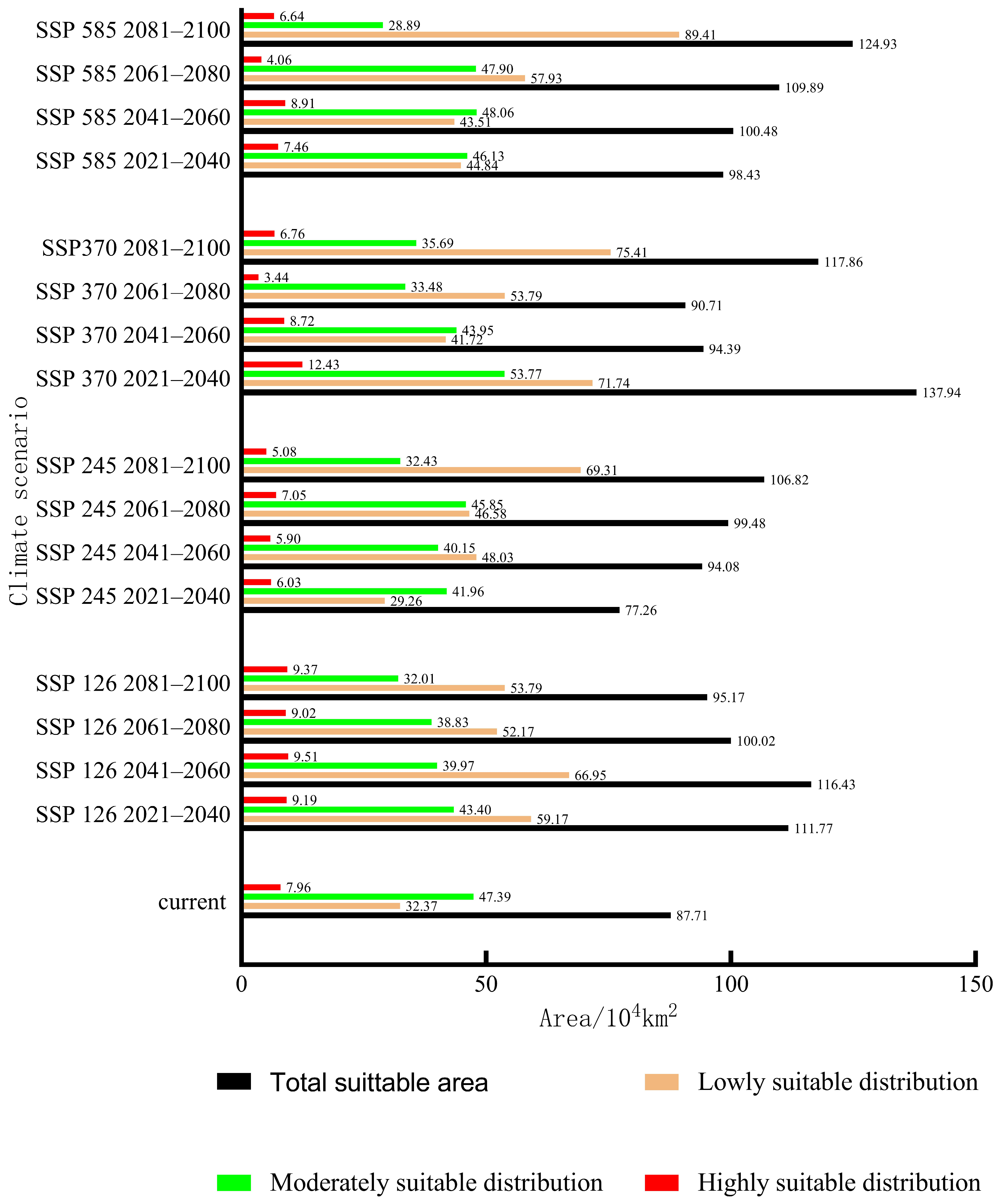 Insects 15 00411 g014