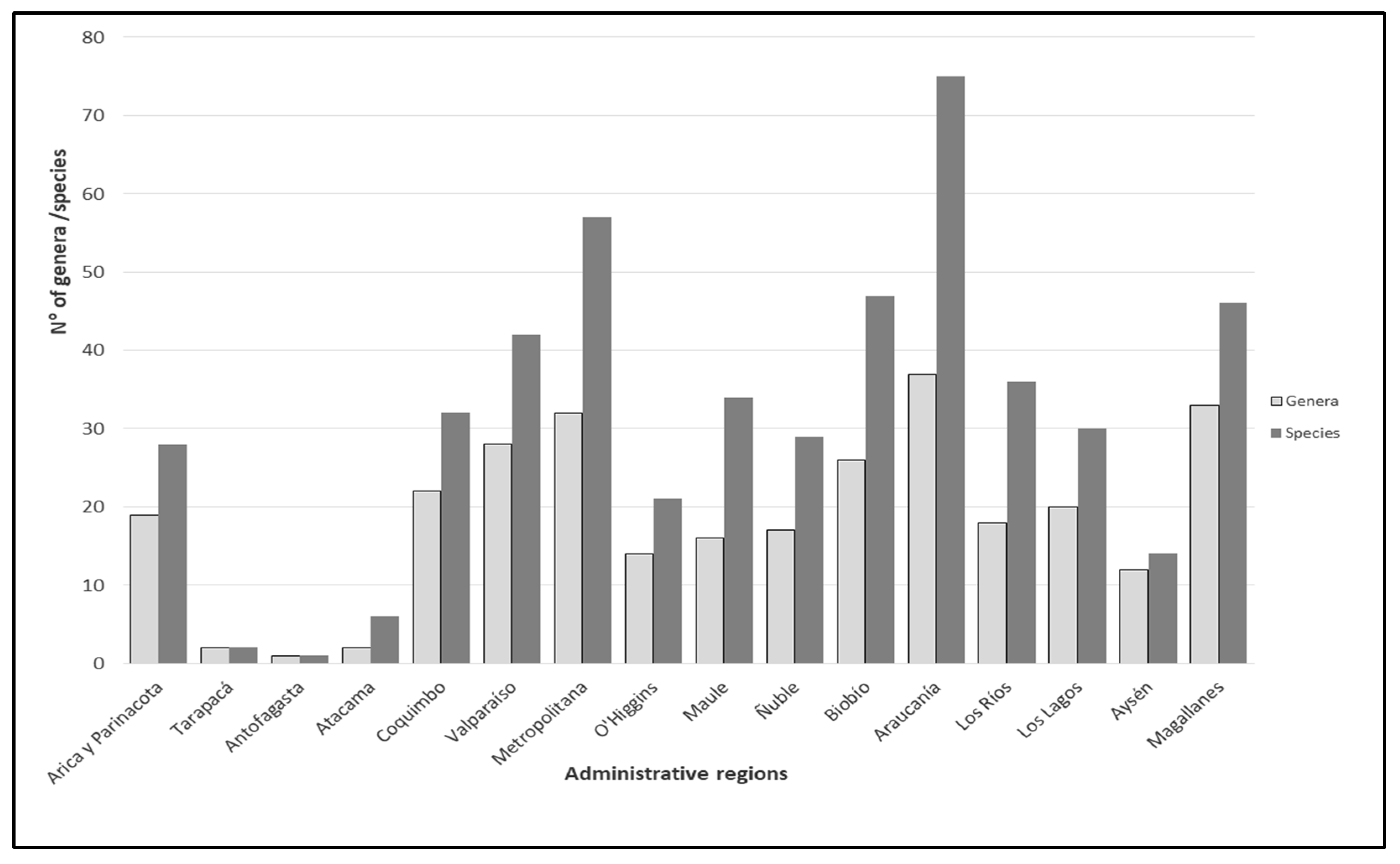 Insects 15 00415 g005