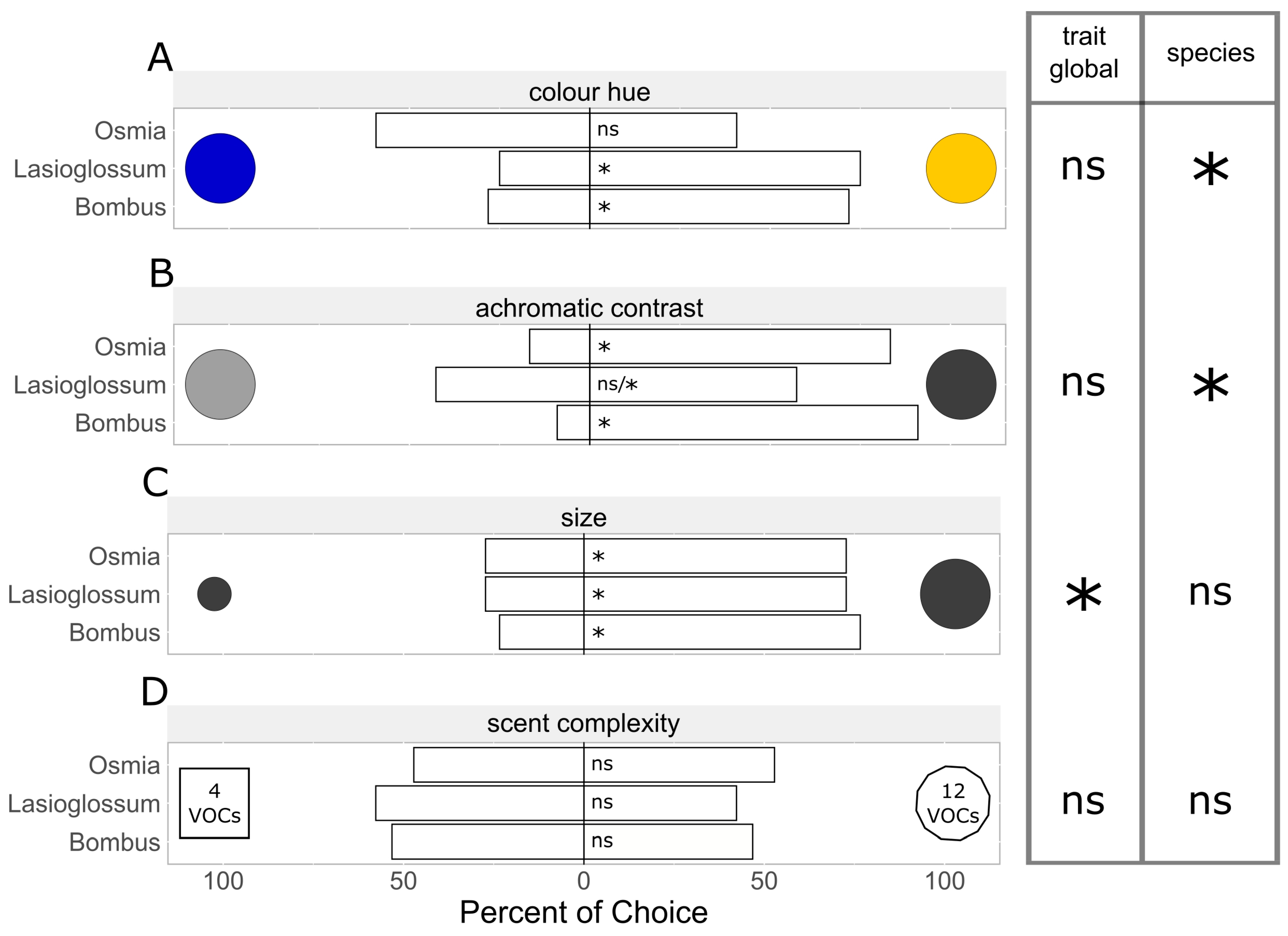 Insects 15 00427 g004
