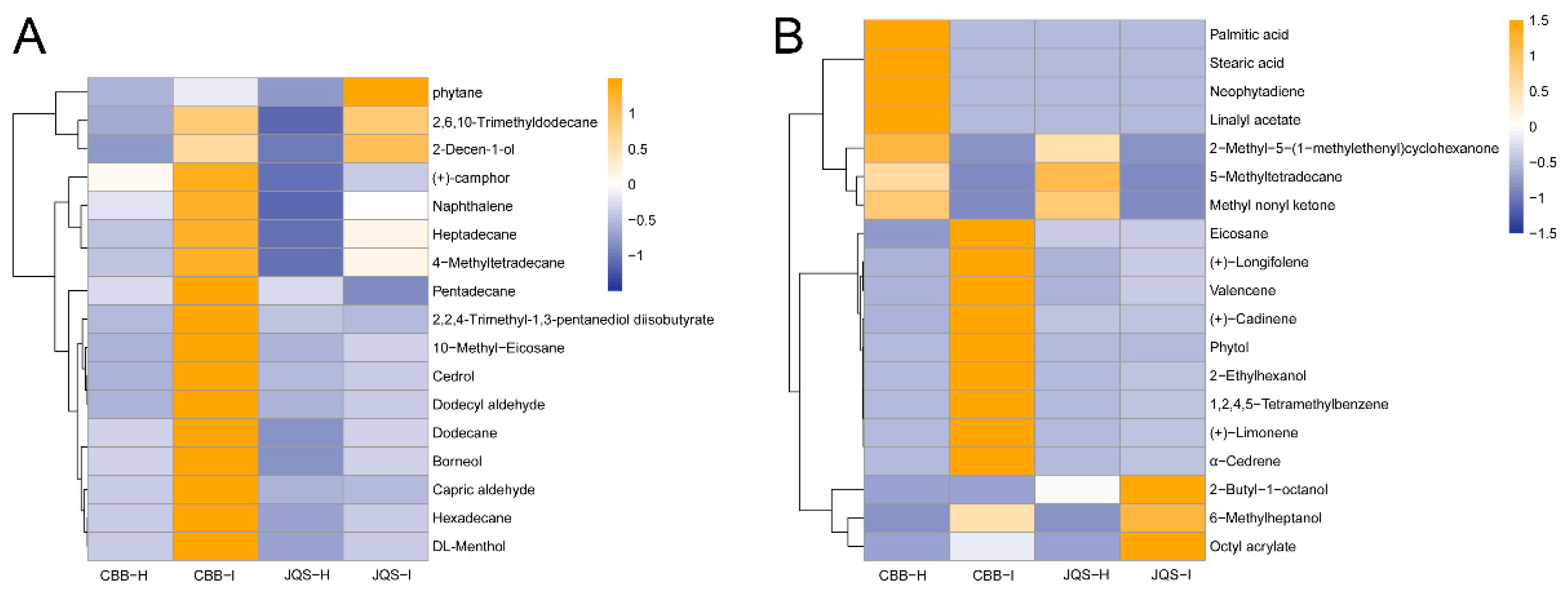Insects 15 00454 g004