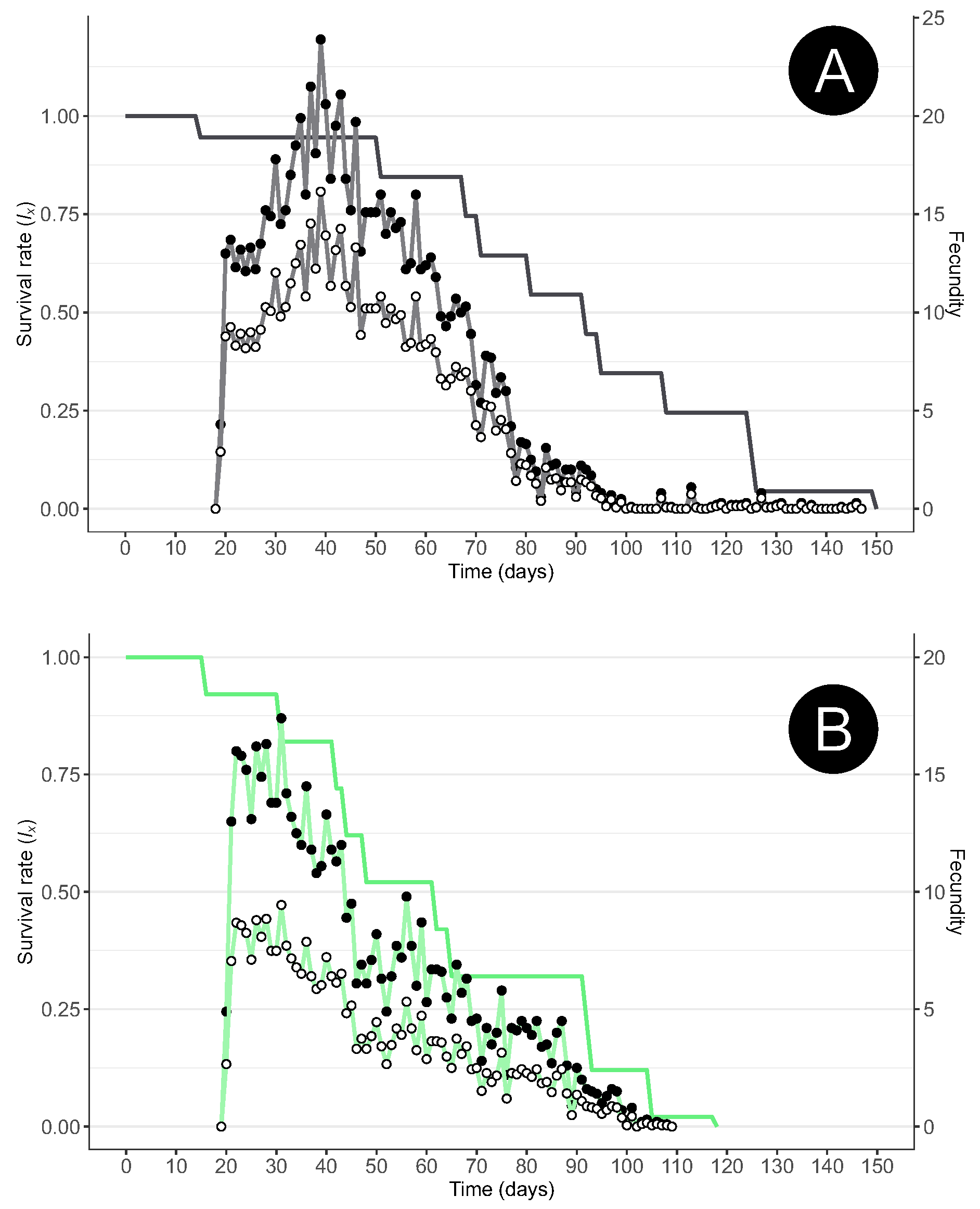 Insects 15 00486 g001 Insects 15 00486 g001