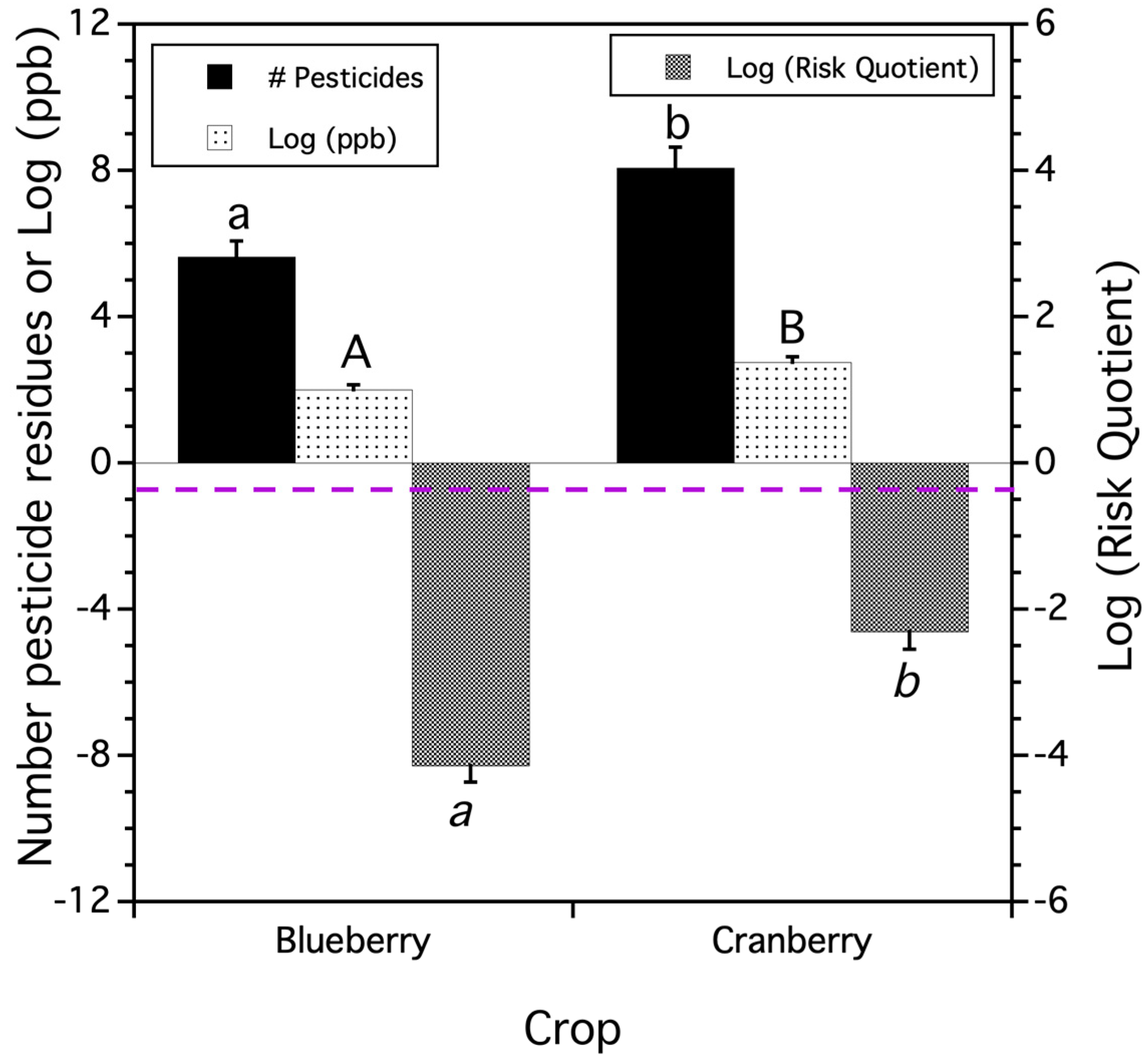 Insects 15 00489 g003
