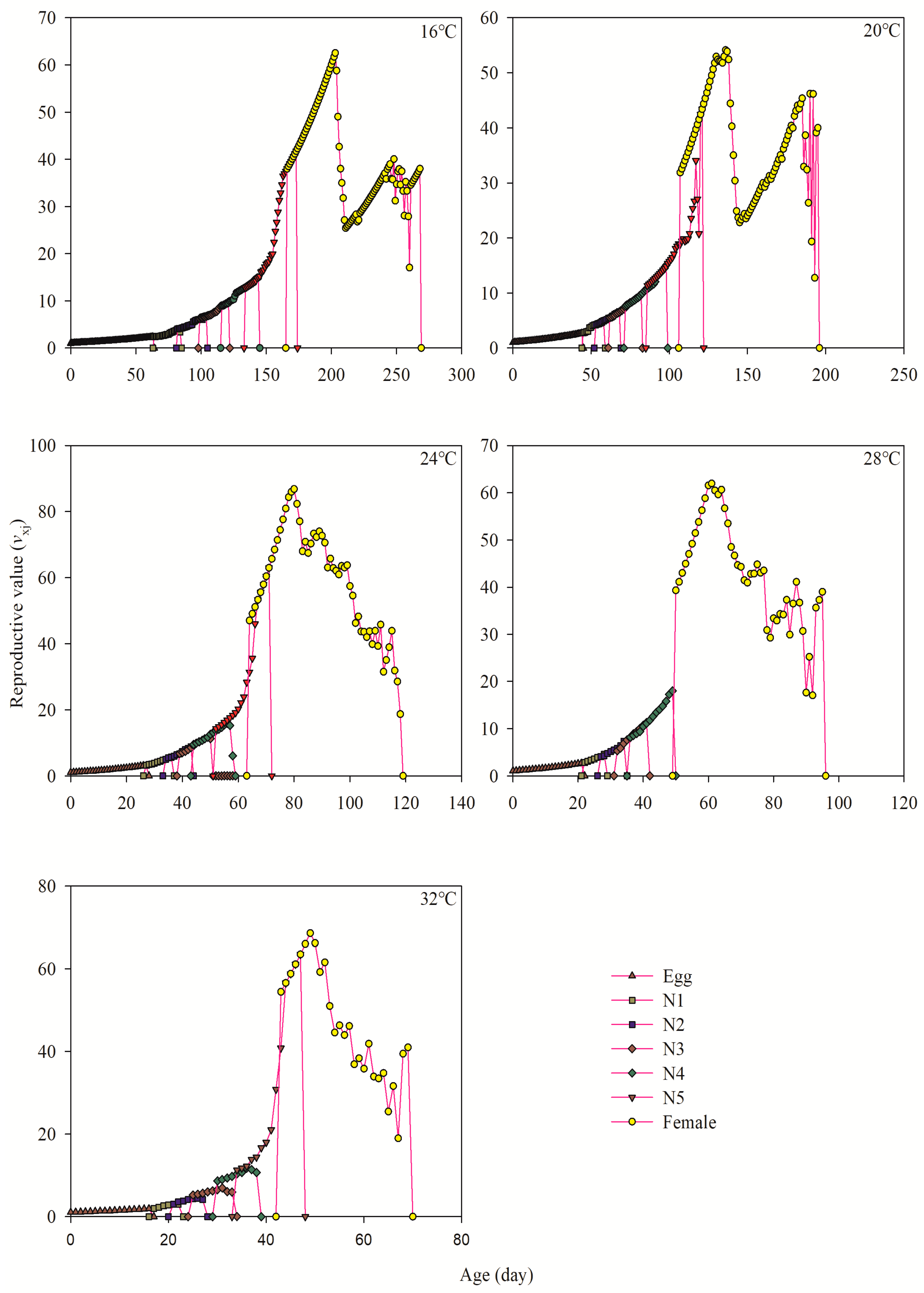 Insects 15 00493 g004