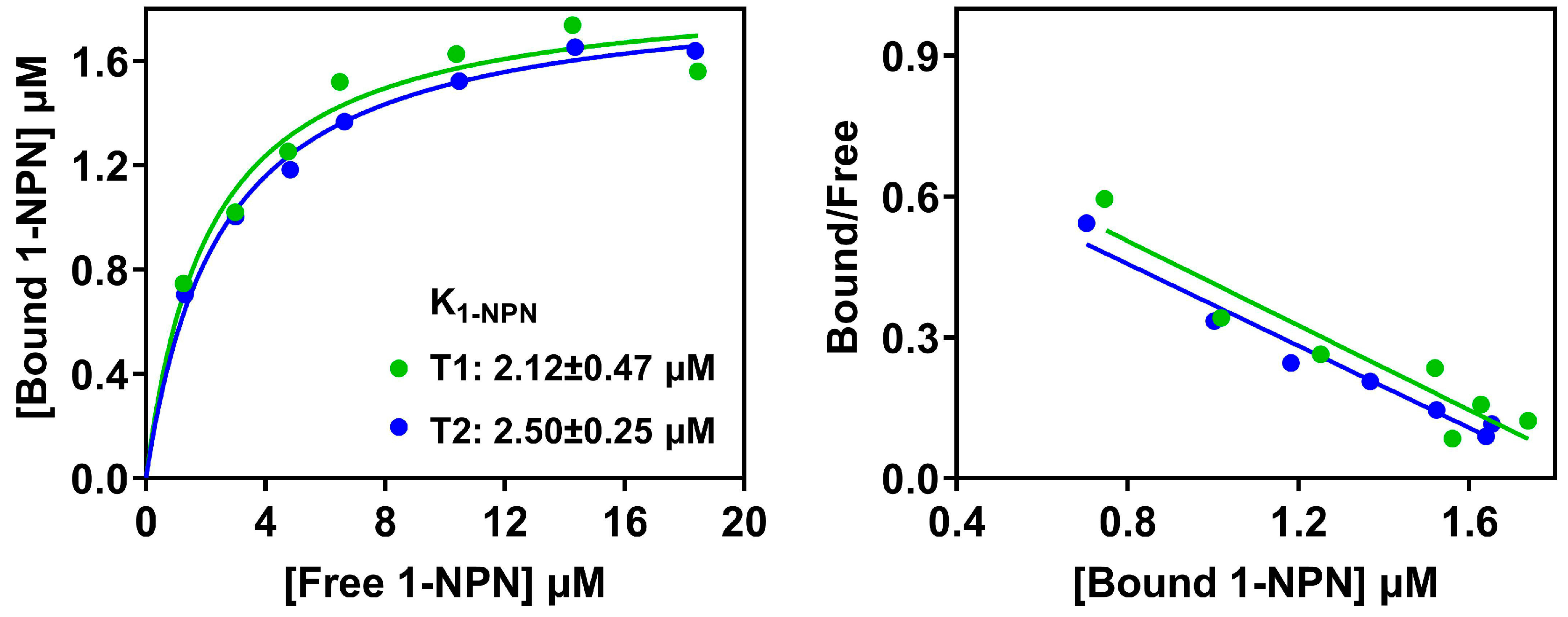 Insects 15 00501 g004