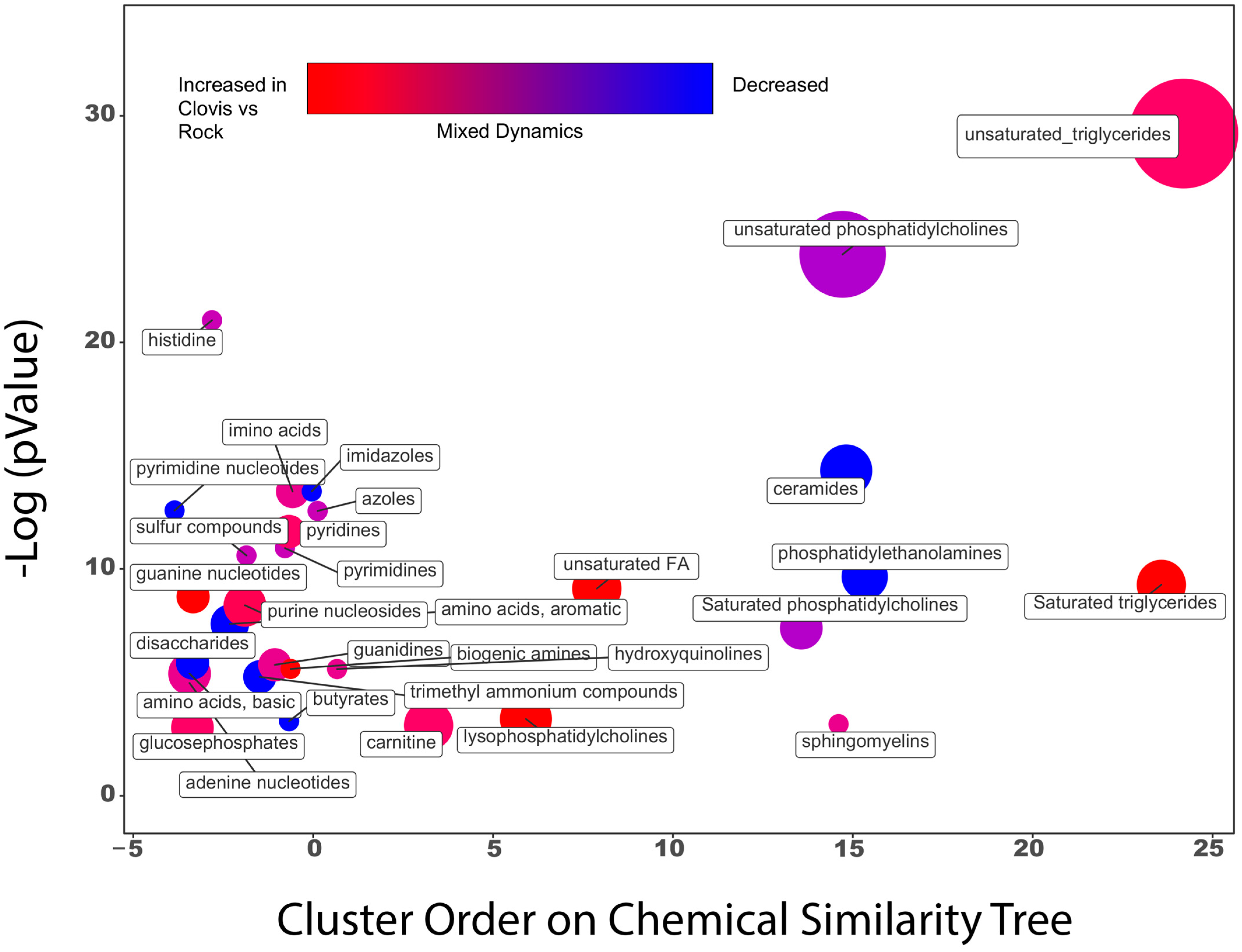 Insects 15 00507 g005
