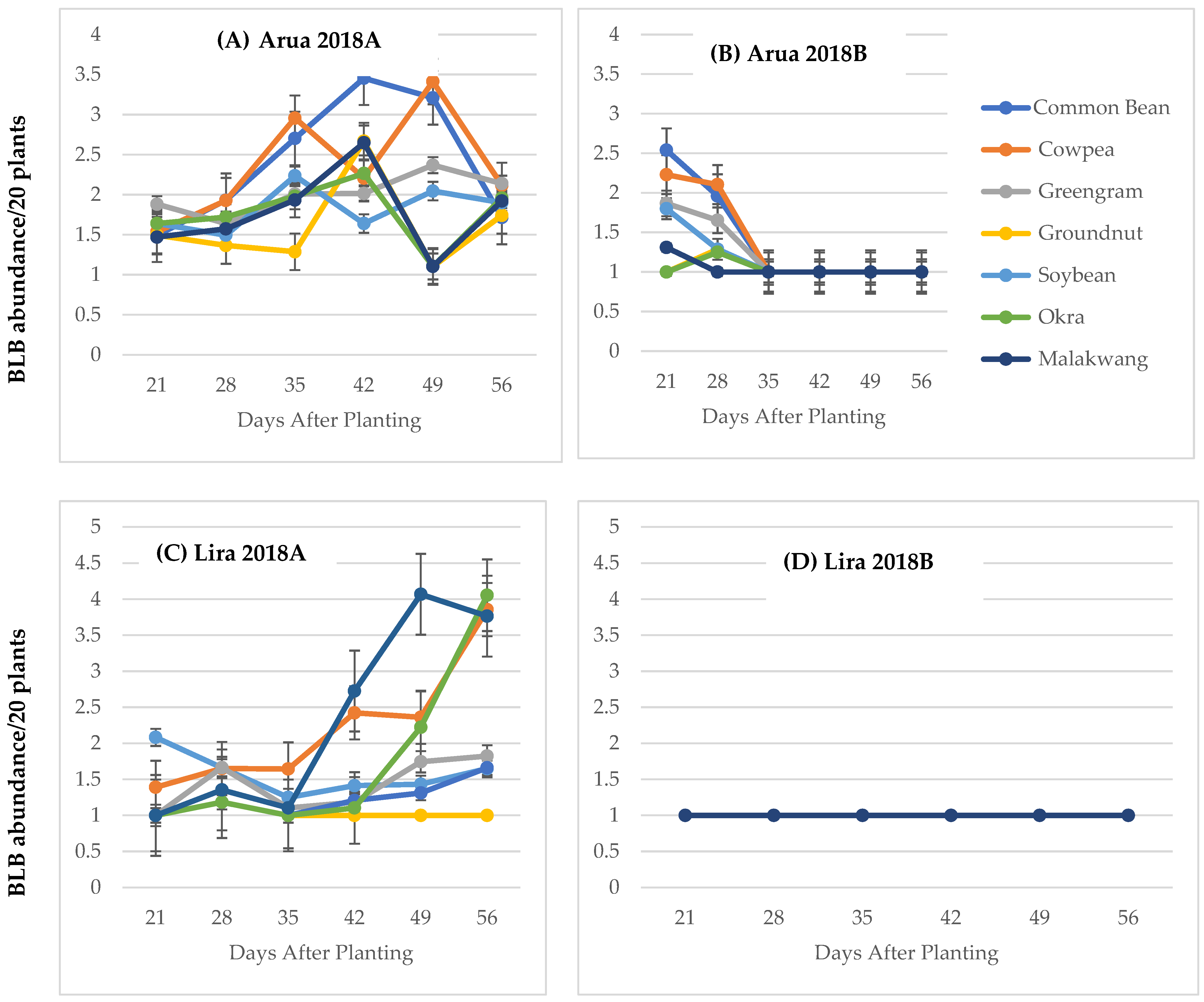 Insects 15 00516 g001a Insects 15 00516 g001a