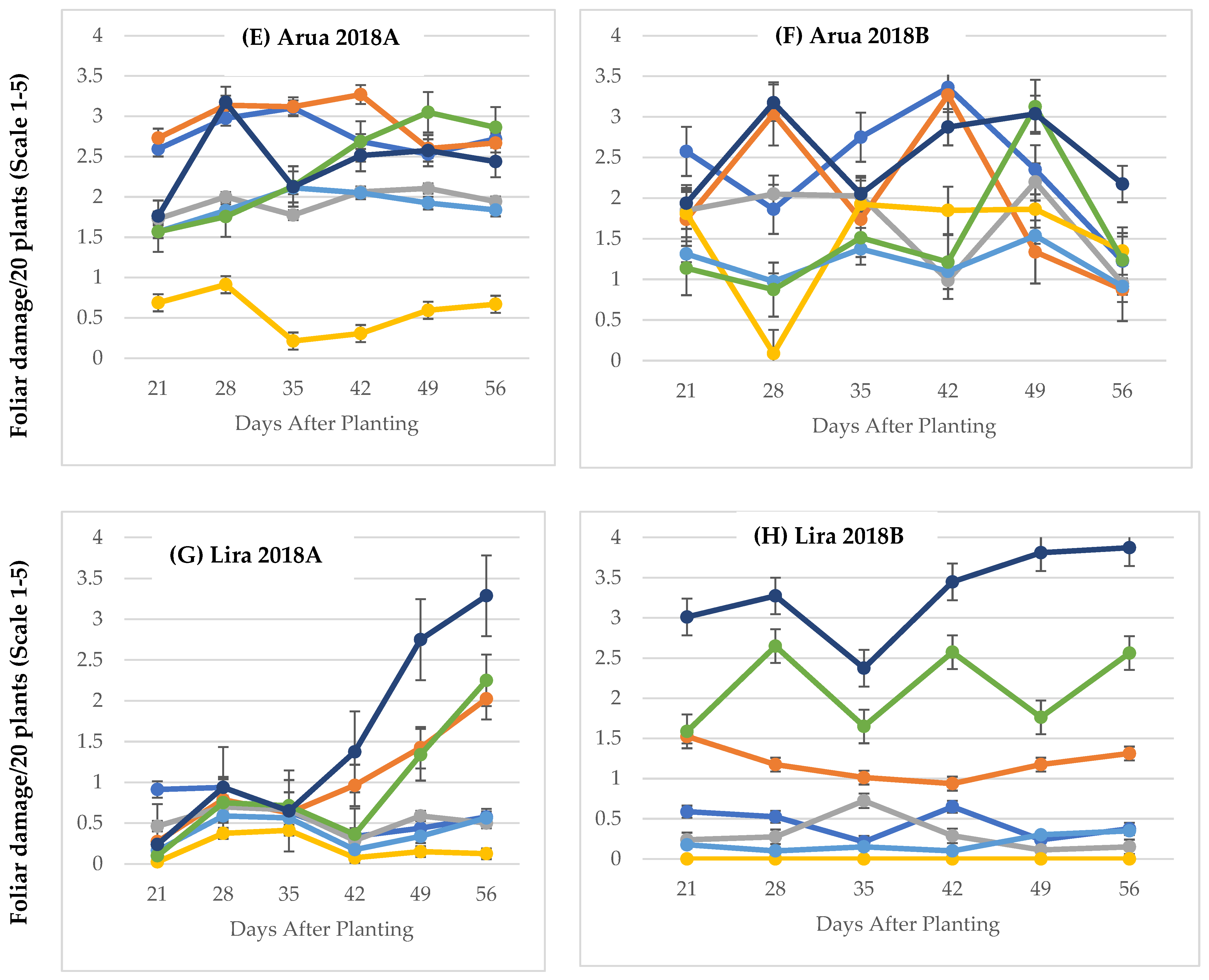 Insects 15 00516 g001b Insects 15 00516 g001b